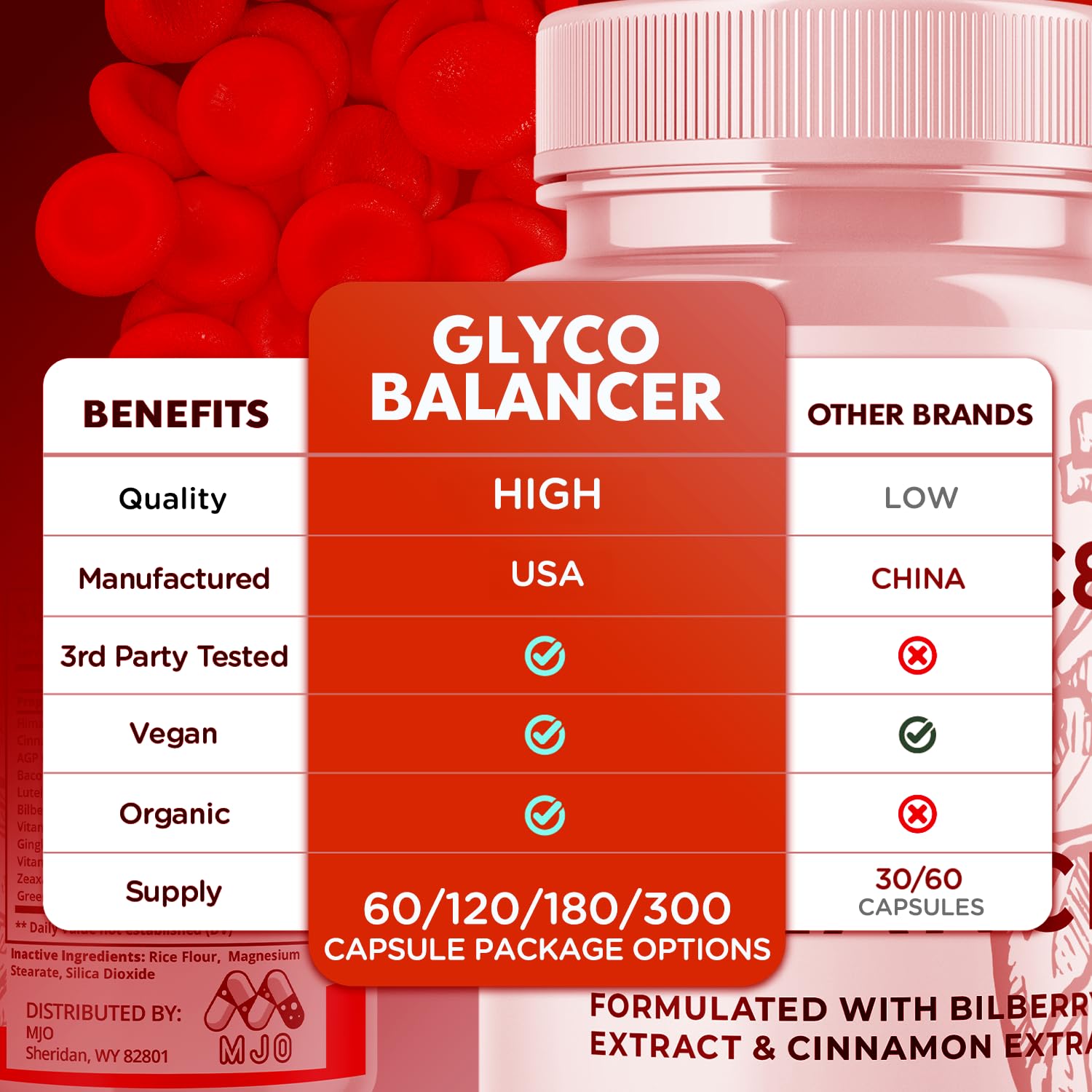 Glyco Balancer Capsules, Official GlycoBalancer Health Support Pills With All Natural Ingredients, Glyco Balancer Advanced Health & Wellness Support with Premium Vitamins for Women & Men (60 Capsules) MJO Au supplements
