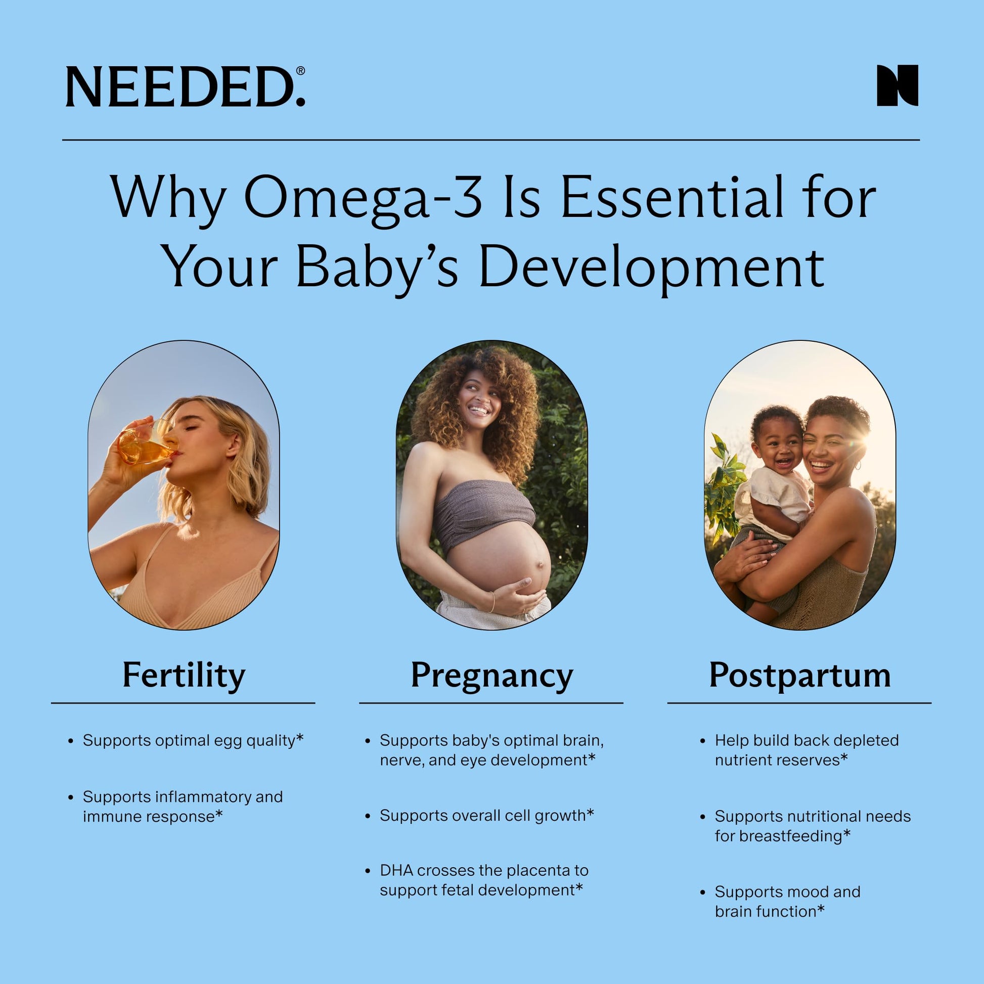Needed. Prenatal Omega-3 - High Potency Dose of Sustainably Sourced Fish Oil, 1000mg DHA, 1000mg EPA, Encased in a Gelatin-Free, Plant-Based Softgel Shell Needed. Au supplements