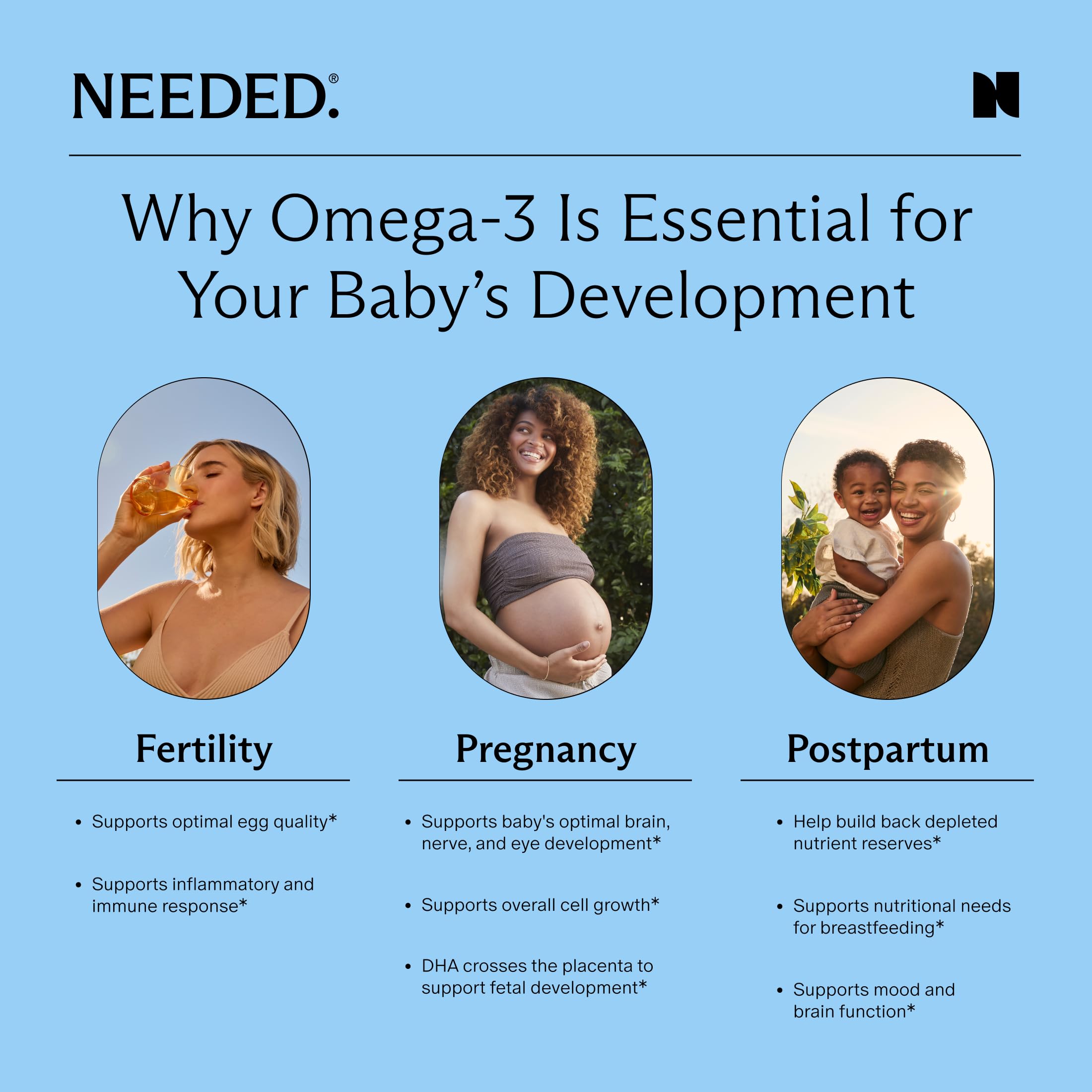 Needed. Prenatal Omega-3 - High Potency Dose of Sustainably Sourced Fish Oil, 1000mg DHA, 1000mg EPA, Encased in a Gelatin-Free, Plant-Based Softgel Shell Needed. Au supplements