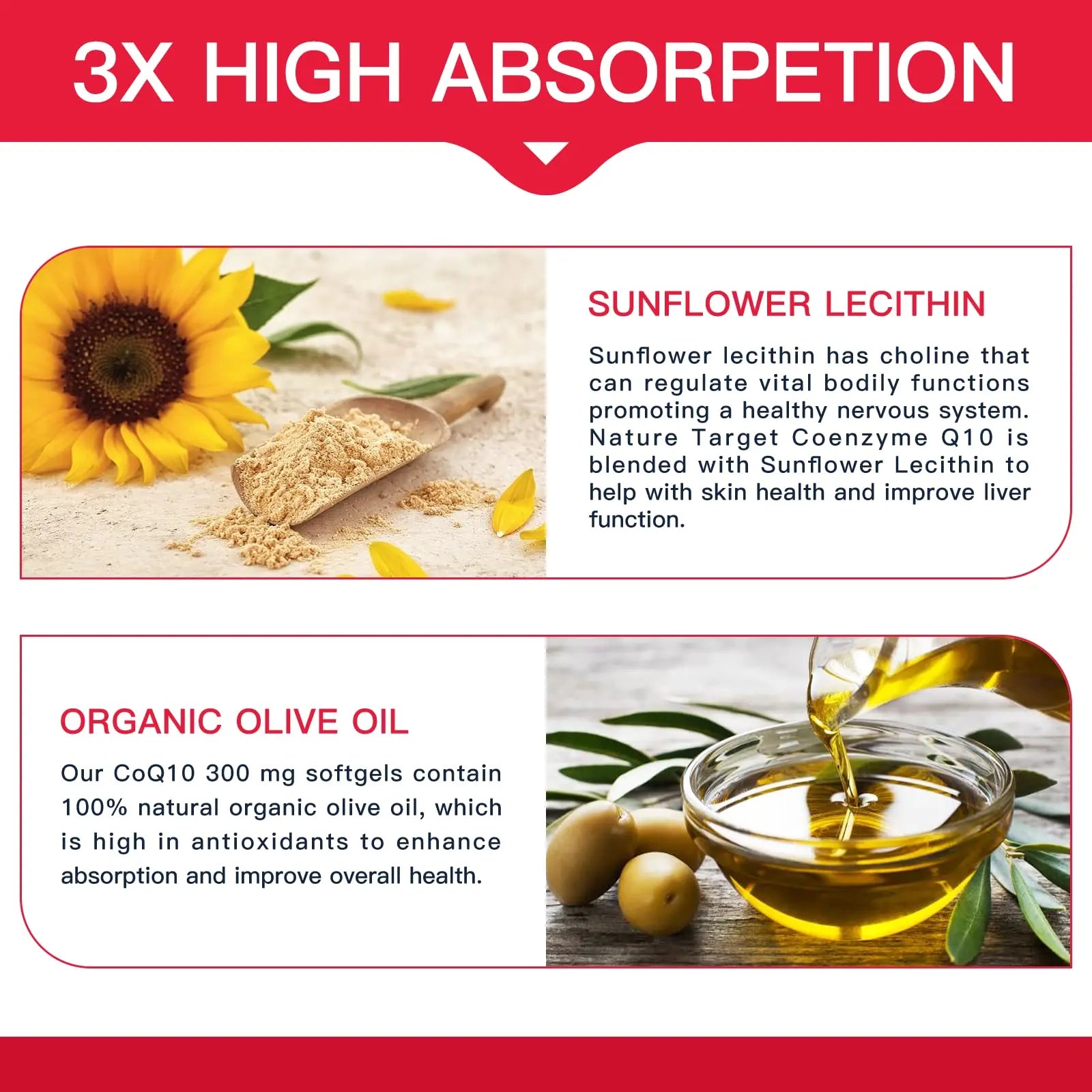 NATURE TARGET CoQ10-300mg-Softgels + PQQ with Organic-Olive-Oil - High Absorption NATURE TARGET Au supplements