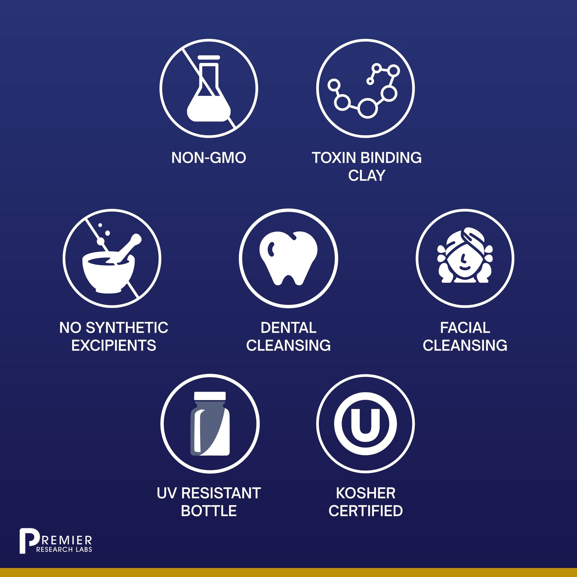 Premier Research Labs Medi-Dental Pack - Detoxifying Volcanic Clay - Dental & Body Cleansing - With Calcium Smectites Silica & Mineral Oxides - 5 oz Premier Research Labs Au supplements