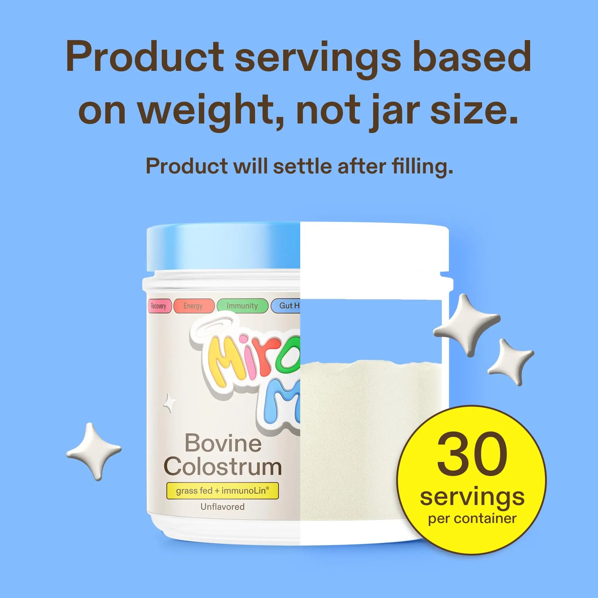 Colostrum Supplement for Gut Health, Hair Growth, Beauty and Immune Support Miracle Moo Au supplements