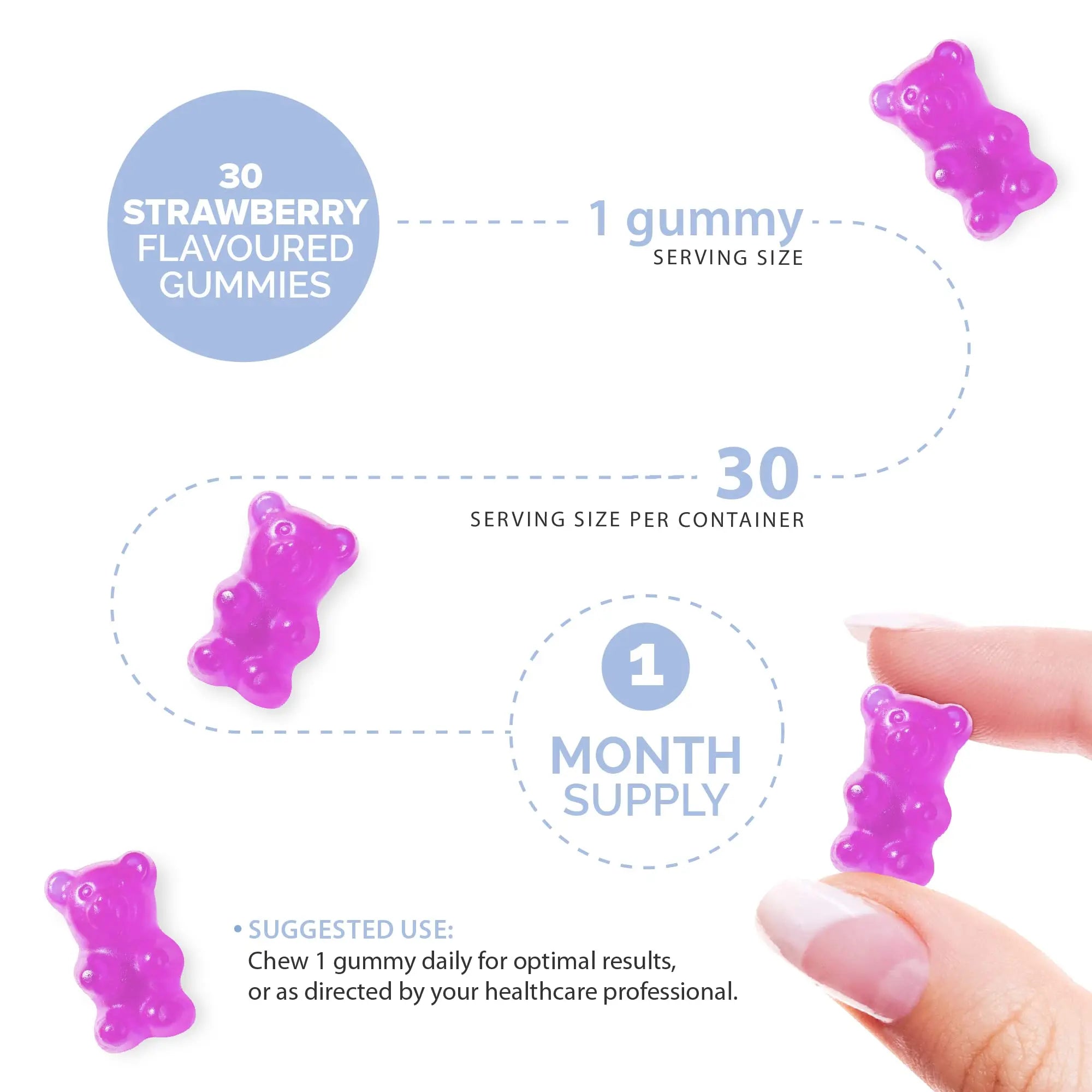 Kids Probiotic Gummies – Probiotics for Children – Kids Kind Tummy Gummies novomins Au supplements