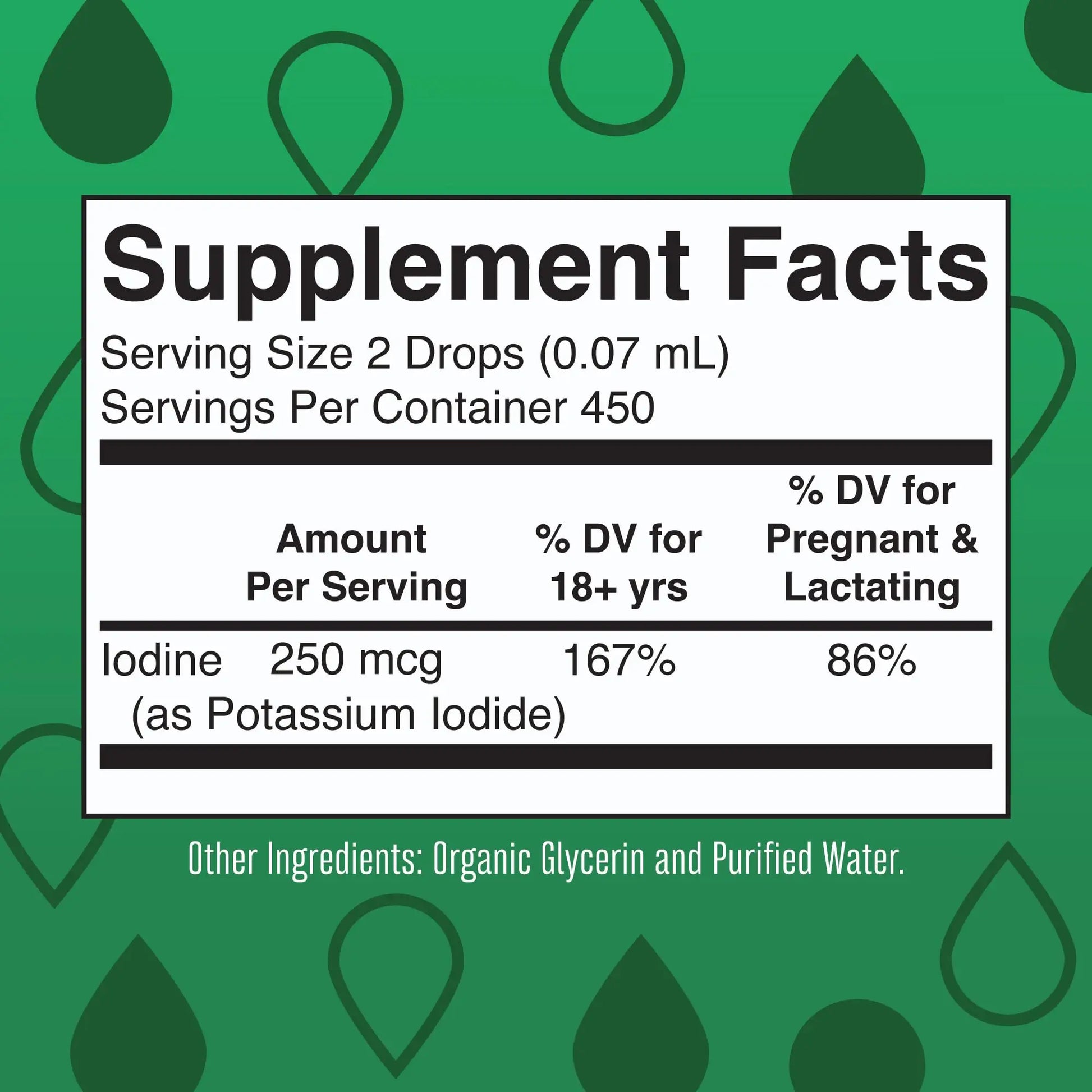 MaryRuth Organics Iodine Liquid Drops | Potassium Iodide | 1 Year Supply | 450 Servings | Thyroid Health | USDA Organic| MARYRUTH'S Au supplements