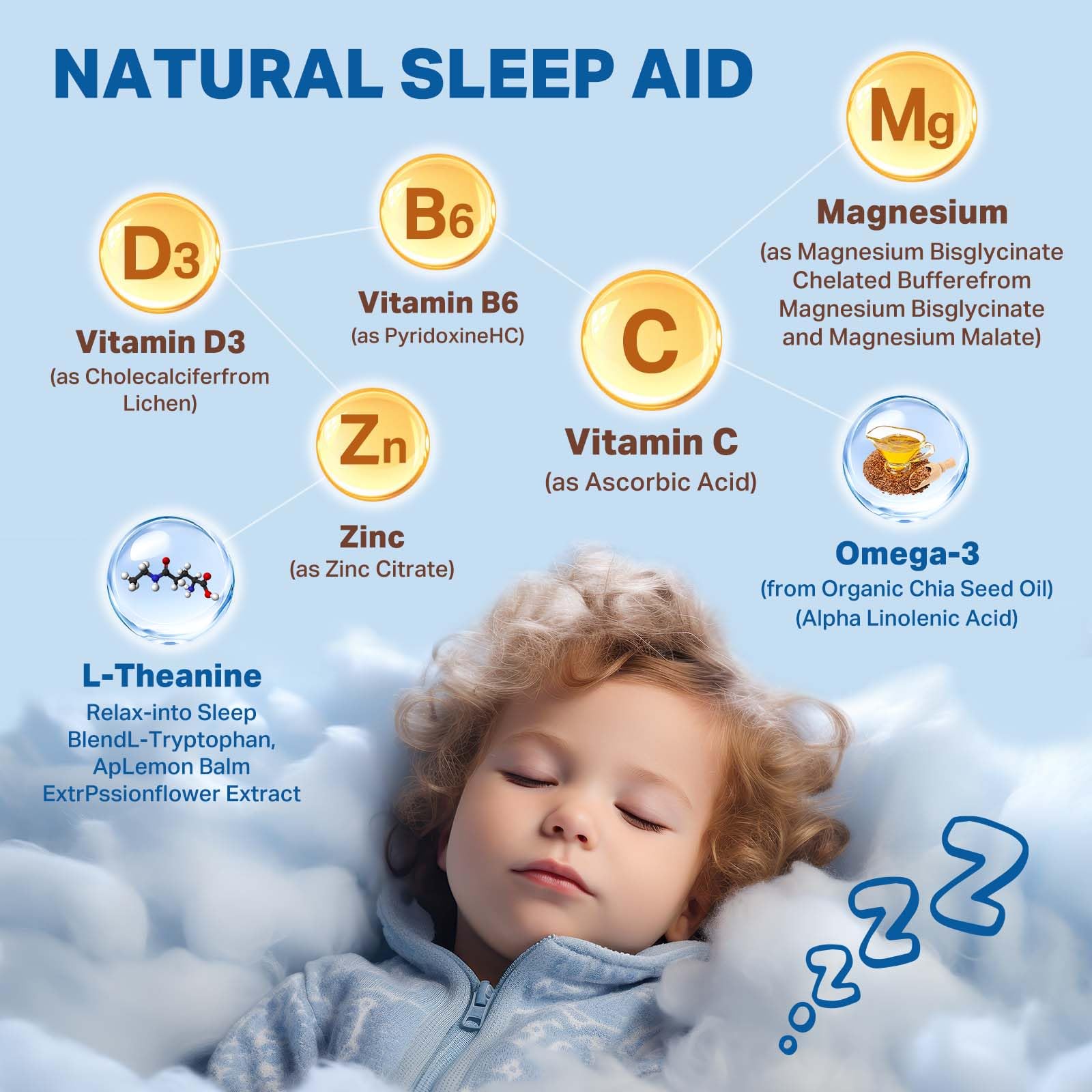 Magnesium Drops - Magnesium Glycinate Liquid Drops for Kids - Calm, Sleep, Relaxation, Bones, Brain Support with Vitamin B6, C, D3, Omega-3, L-Theanine, Zinc, Multivitamins - Strawberry Flavor 2 Fl Oz CNCHEF Au supplements