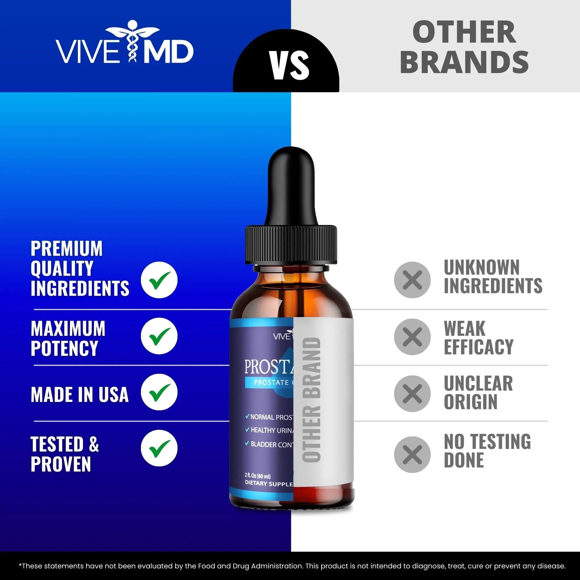 VIVE MD Prostadine Drops for Prostate Health, Bladder Urinating Issues - Prostadine Official Drop Formula - Extra Strength with Pomegranate, Prostadine Reviews (Package of 1) VIVE MD Au supplements