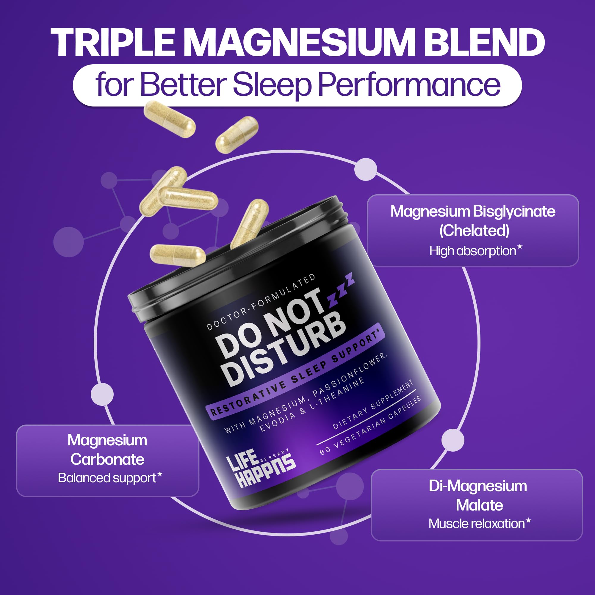 Doctor Formulated Triple Magnesium for Sleep, Calm & Relaxation with Chelated Magnesium Glycinate, L-Theanine, Passionflower & Evodia – Non-Habit, No Melatonin Magnesium Sleep Aid Support Supplement LIFE HAPPNS BE READY Au supplements
