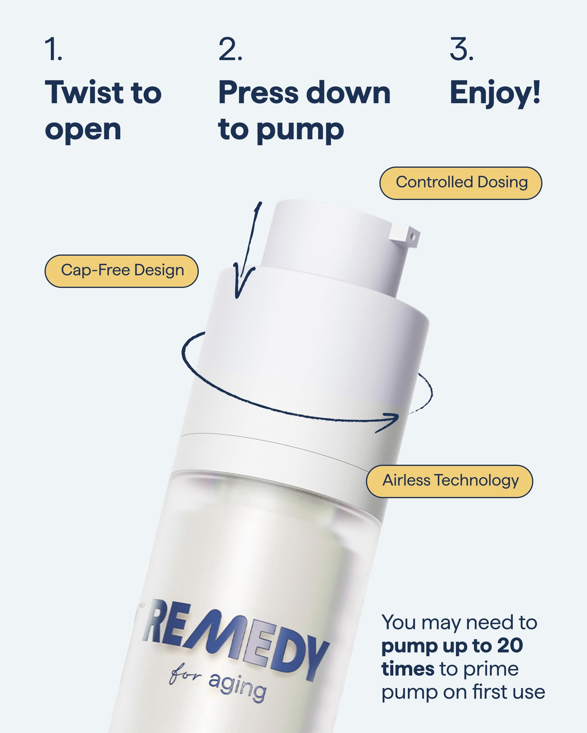 Remedy for Healthy Aging - Retinal, Resveratrol, Glycolic Acid, Argireline, Ferulic Acid, Matrixyl 3000 - Anti-Aging Treatment for Wrinkles, Uneven Texture & Tone - By Dermatologist Dr. Shah Remedy Science Au supplements