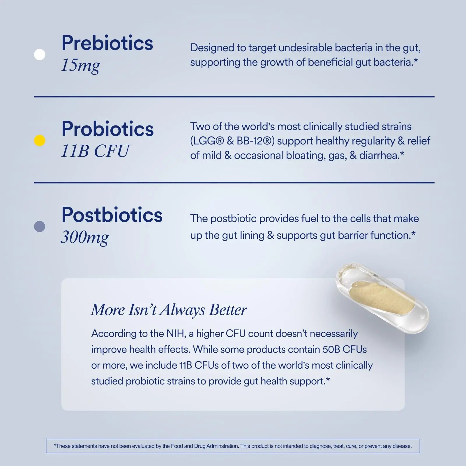 Ritual Synbiotic+ Probiotic, Prebiotic, Postbiotic, 3-in-1 Supplement for Gut Health and Digestive Support, Regularity, Bloat, Immune, Vegan Delayed-Released Daily Capsule, Women and Men, 30 Day Ritual Au supplements