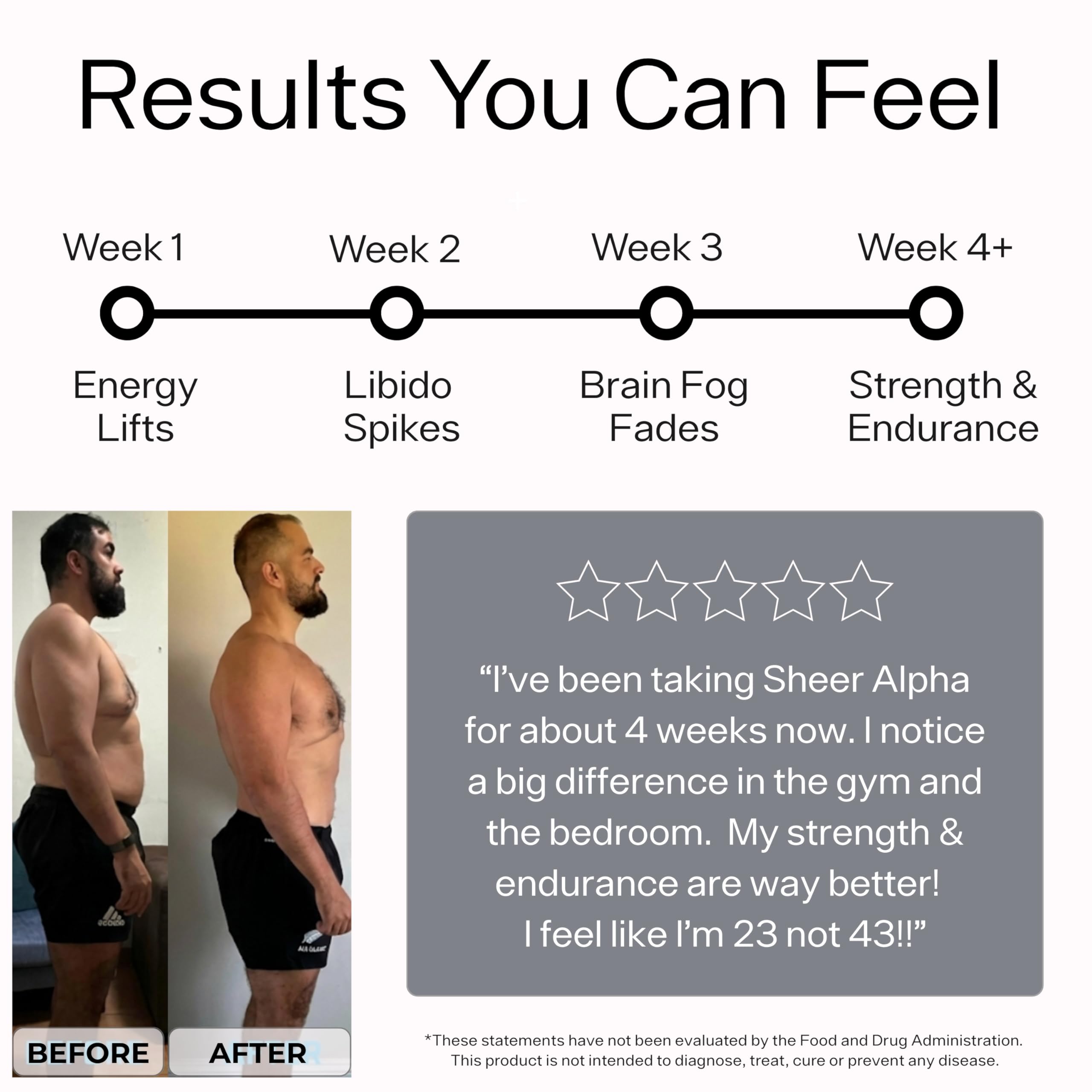 Testosterone Booster for Men - Sheer Alpha T-Booster - Clinically Backed Dose, Strongest Formula - Made in USA - Premium Blend of Fadogia Agrestis Tongkat Ali and Shilajit. 30 Servings Sheer Strength Labs Au supplements