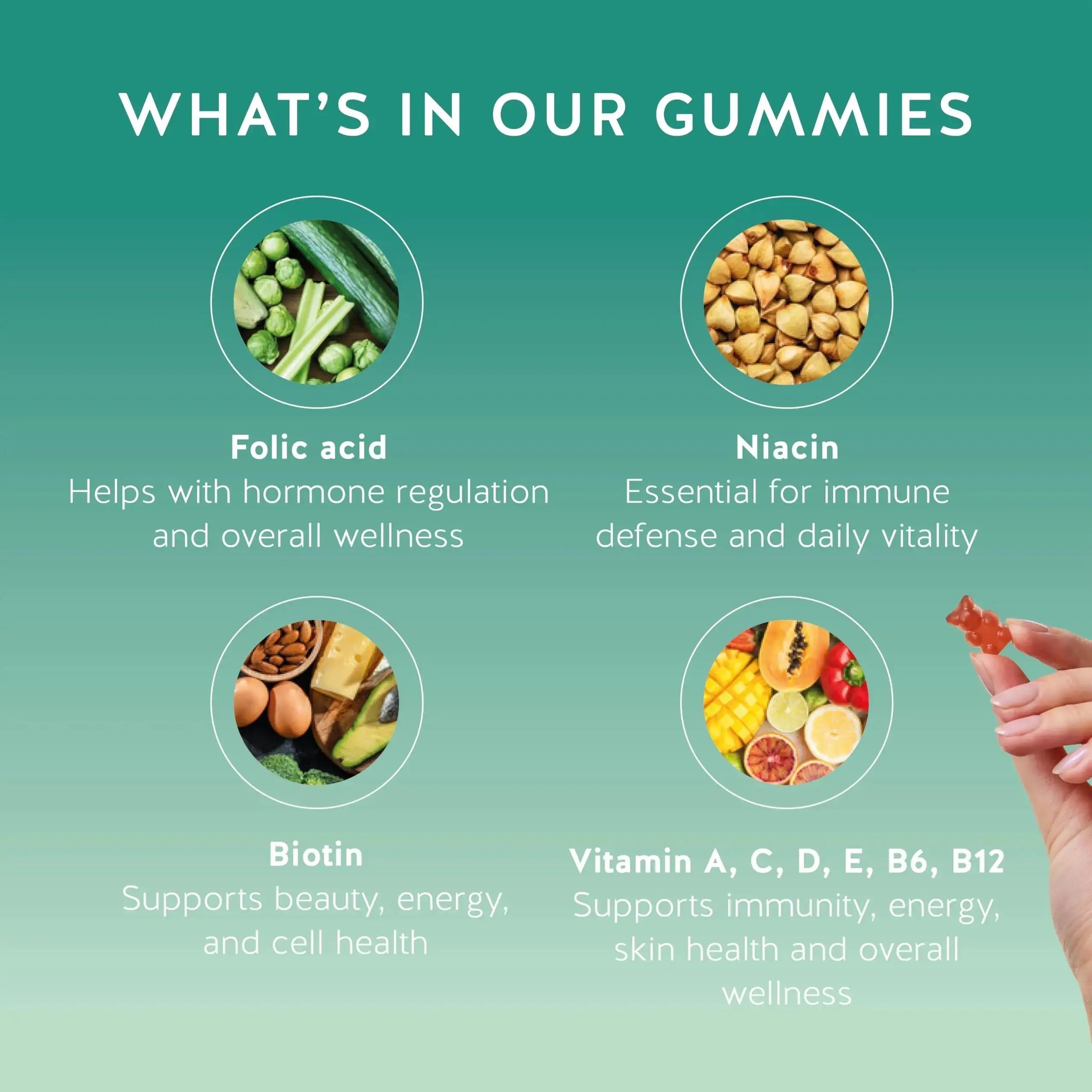 Bears with Benefits Immune Support Gummies – Vitamin C, D, B6 & B12 – Daily Immune Boost – Vegan, Naturally Flavored (60 Gummies) Bears with Benefits Au supplements