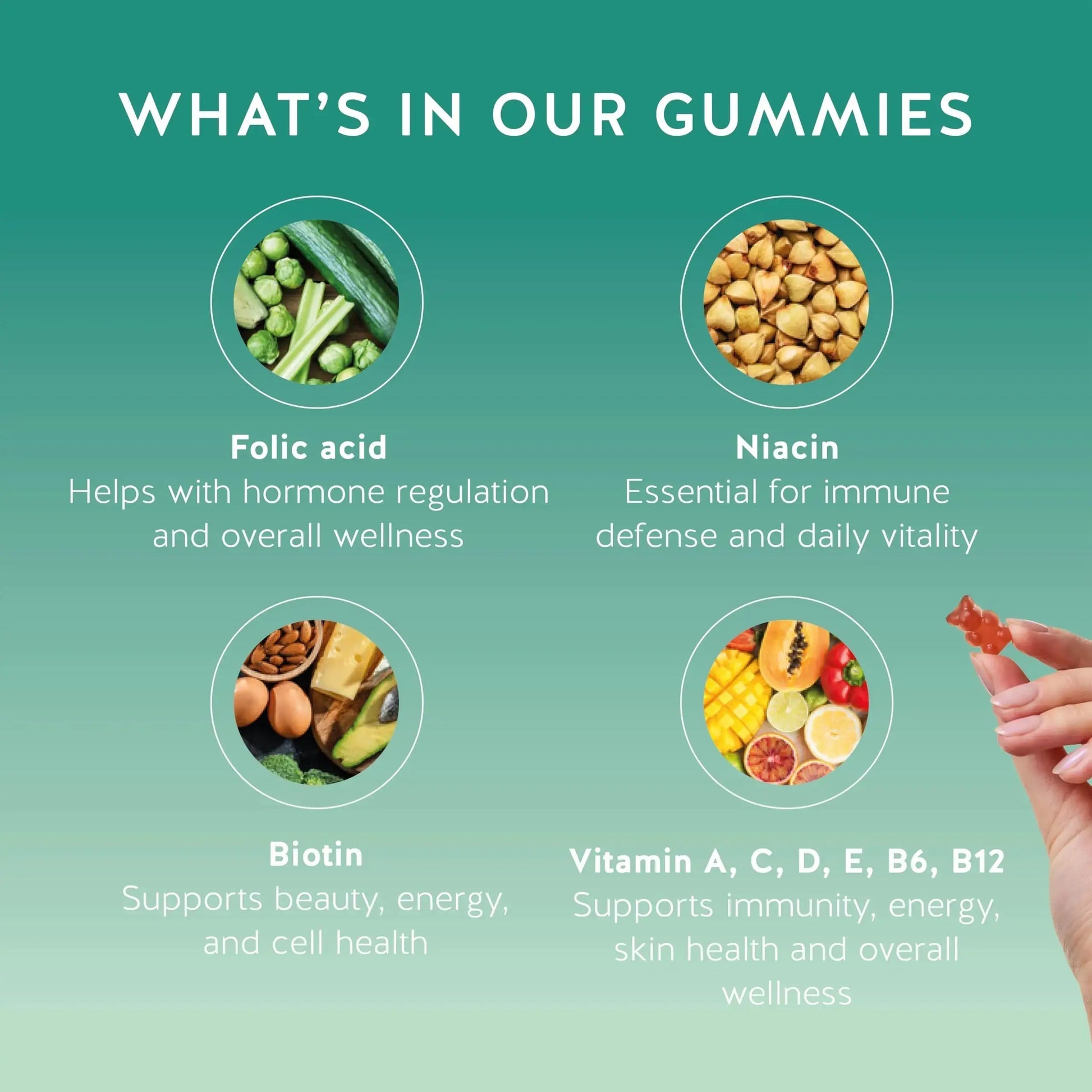 Bears with Benefits Immune Support Gummies – Vitamin C, D, B6 & B12 – Daily Immune Boost – Vegan, Naturally Flavored (30 Gummies) Bears with Benefits Au supplements