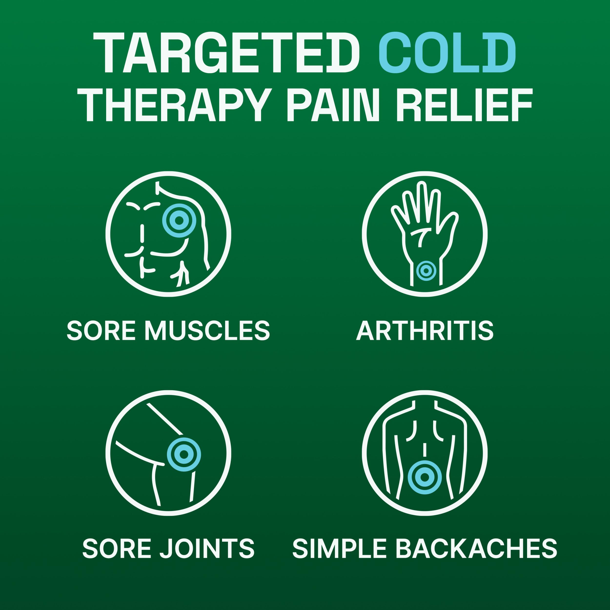 Biofreeze Pain Relief Cream for Knee, Neck, Hip, Joint, Shoulder, & Simple Backache, Arthritis Pain Reliever, Sore Muscle Relief, Cooling Menthol Pain Cream, 3 Oz Biofreeze Au supplements