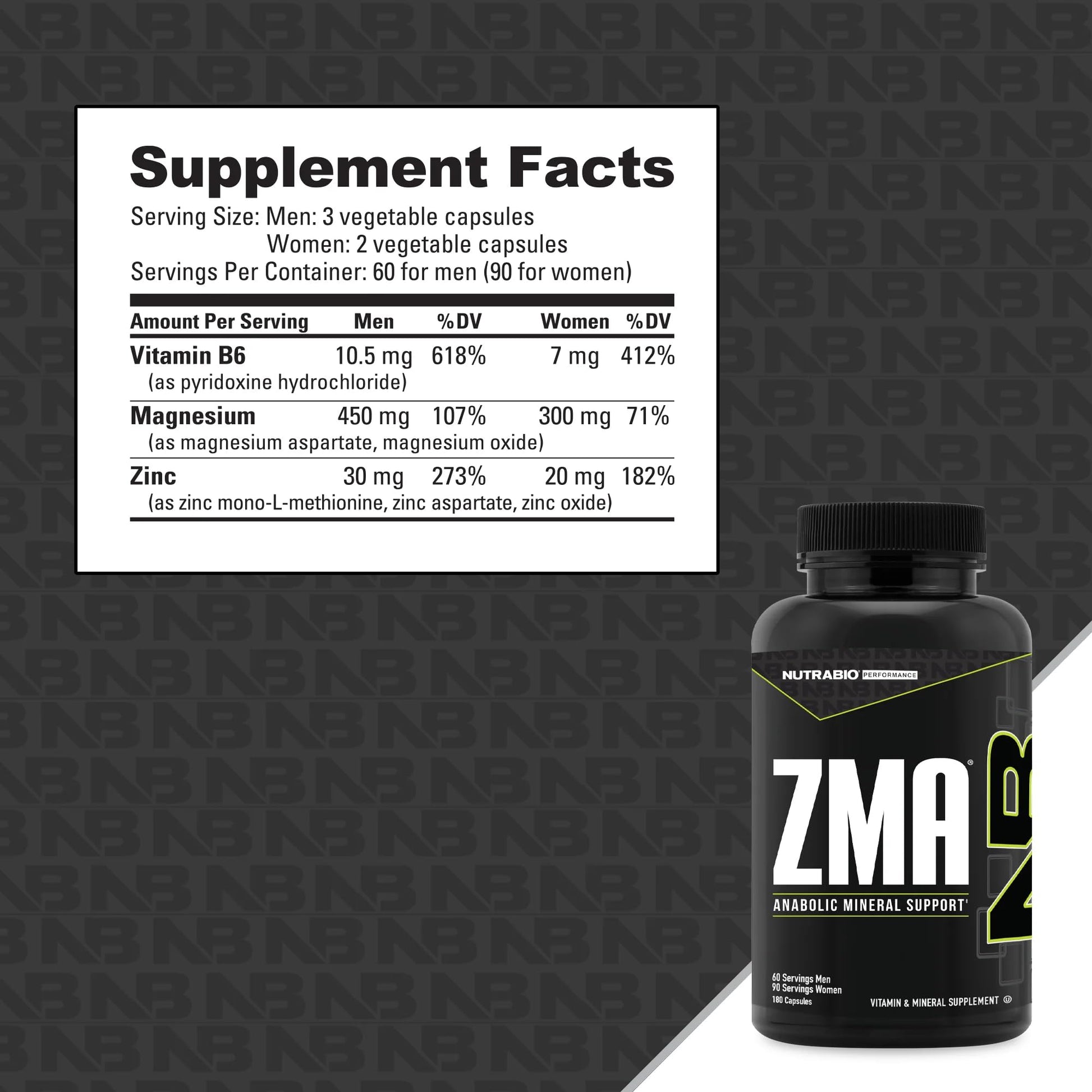 NutraBio ZMA Supplements for Men & Women- Zinc Magnesium Supplements to Support Hormone Levels, Peak Performance, Sleep, Muscle Recovery, Immune Health, 180 Ct. NutraBio Au supplements