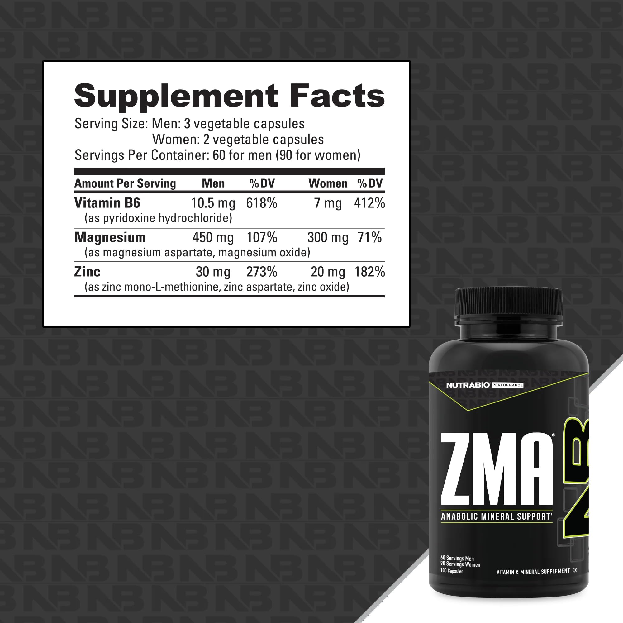 NutraBio ZMA Supplements for Men & Women- Zinc Magnesium Supplements to Support Hormone Levels, Peak Performance, Sleep, Muscle Recovery, Immune Health, 180 Ct. NutraBio Au supplements