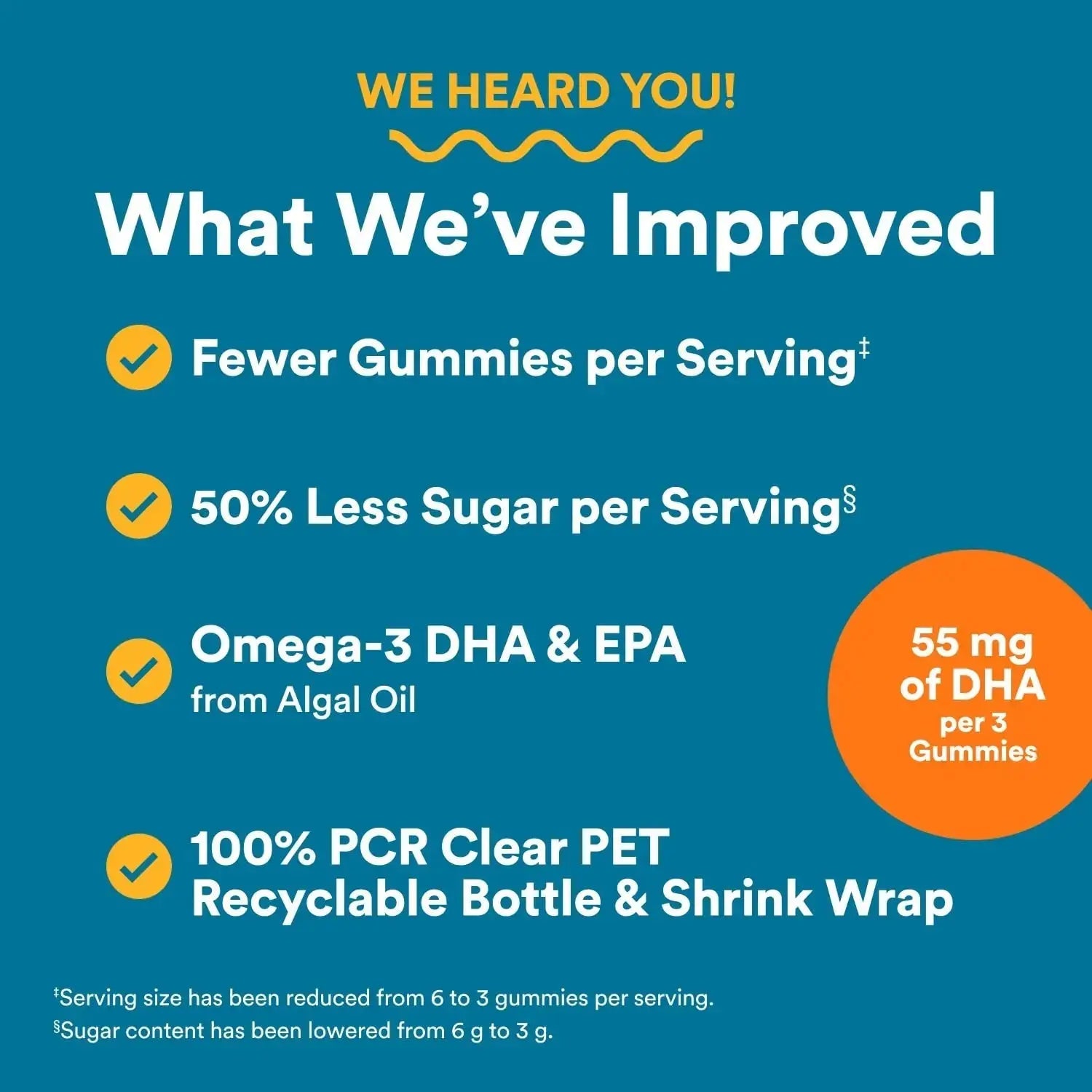 SmartyPants Men's Multivitamin Gummies - Improved Formula: Omega 3 (DHA/EPA), Methylfolate, Vitamin D3, C, Vitamin B12, B6, Vitamin A SmartyPants Au supplements