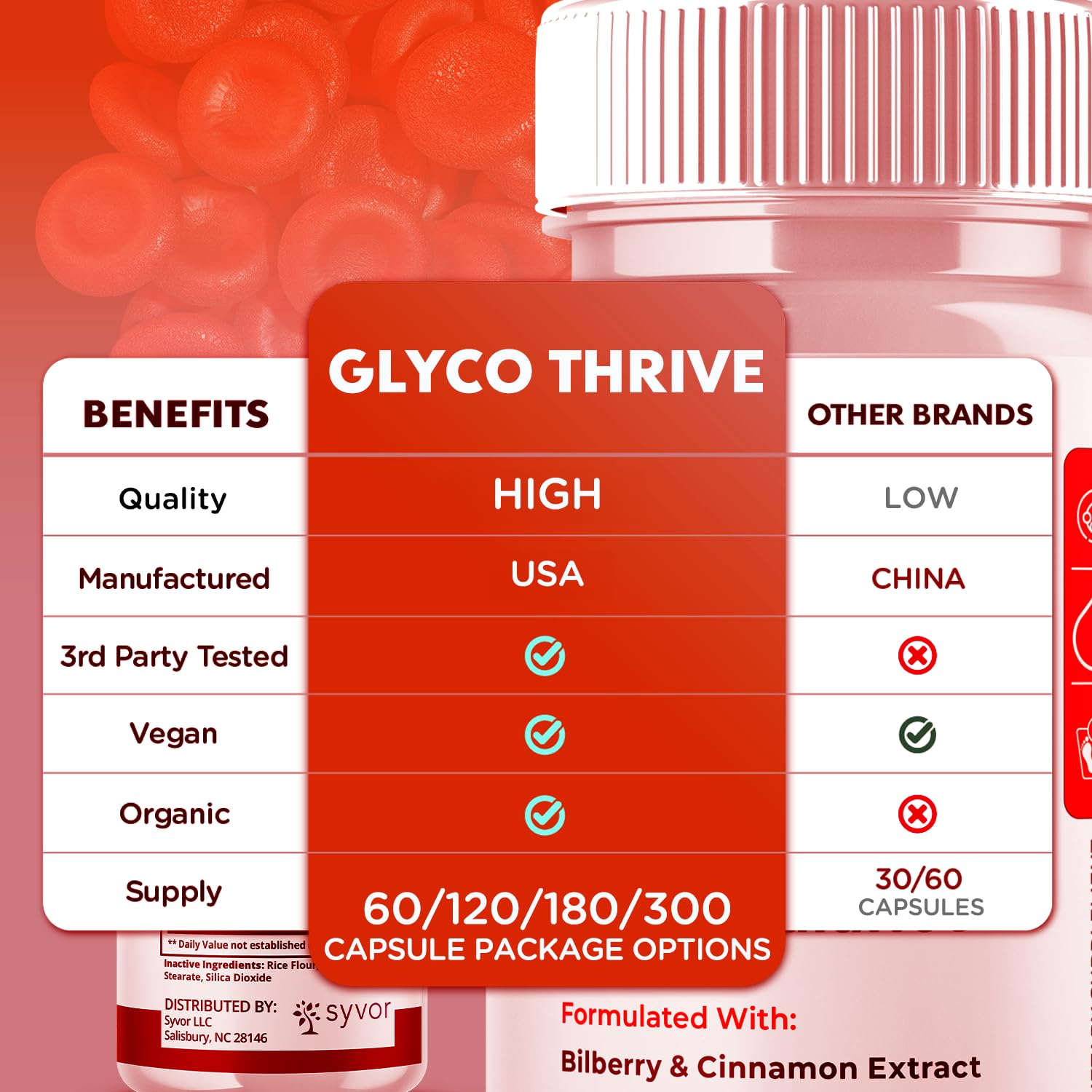 (2 Pack) Glyco Thrive Capsules, Official GlycoThrive Glycogen Support Pills with All Natural Ingredients, Advanced Formula Health Supplement with Max Strength Vitamins for Women & Men (120 Capsules) Syvor Au supplements