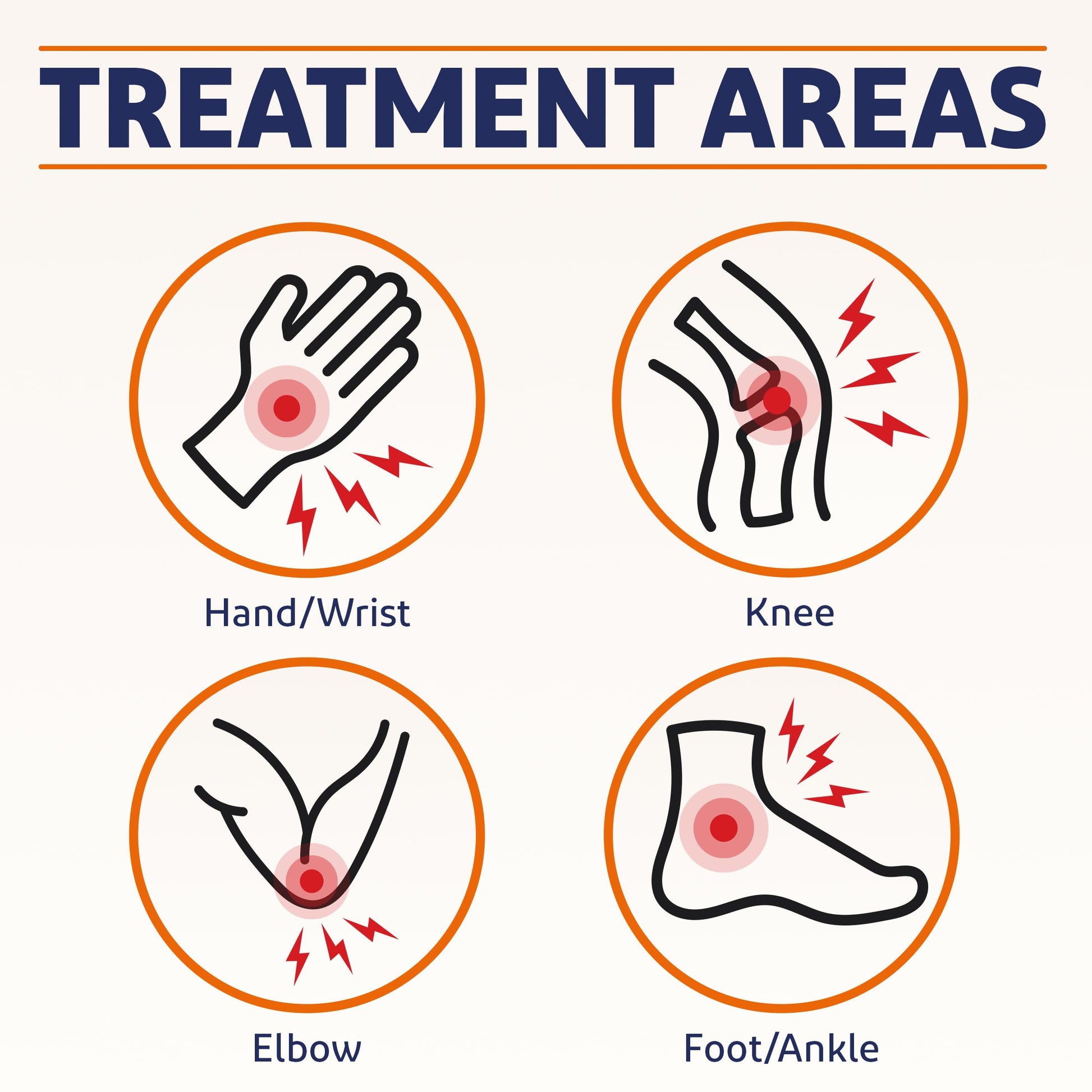 Voltaren Arthritis Pain Gel for Powerful Topical Arthritis Pain Relief with Diclofenac - NEW Easy Open Cap - 100 g Tube And 20 g Travel Size Tube Voltaren Au supplements