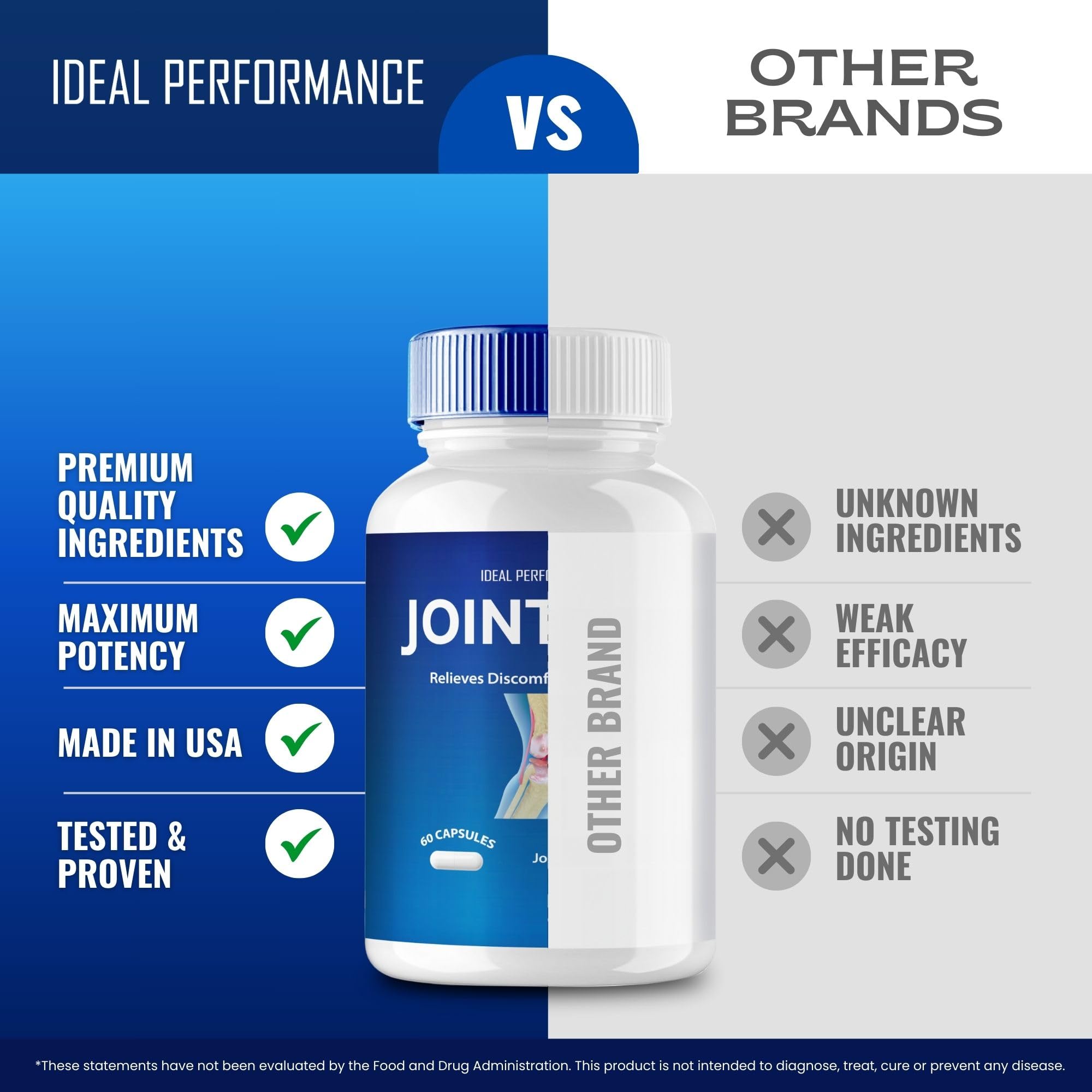 IDEAL PERFORMANCE JointCare Capsules - JointCare Reviews (60 Capsules) IDEAL PERFORMANCE Au supplements