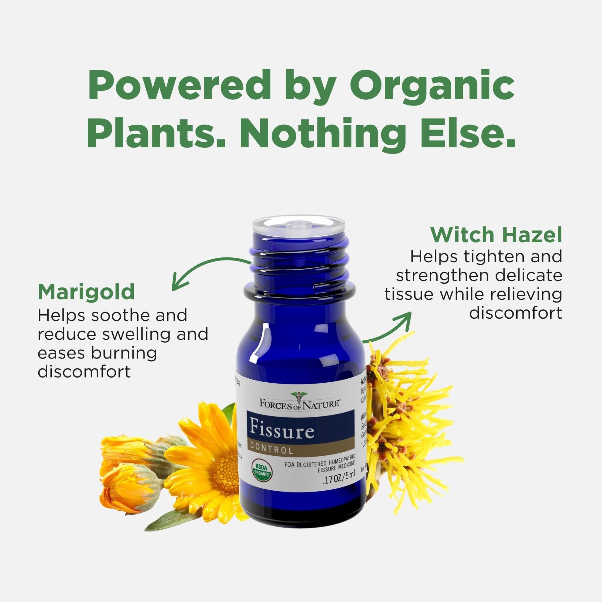 Forces of Nature Hemorrhoid Control Extra Strength (5ml) + Organic Fissure Care (5ml) | Virtual Bundle Forces of Nature Au supplements