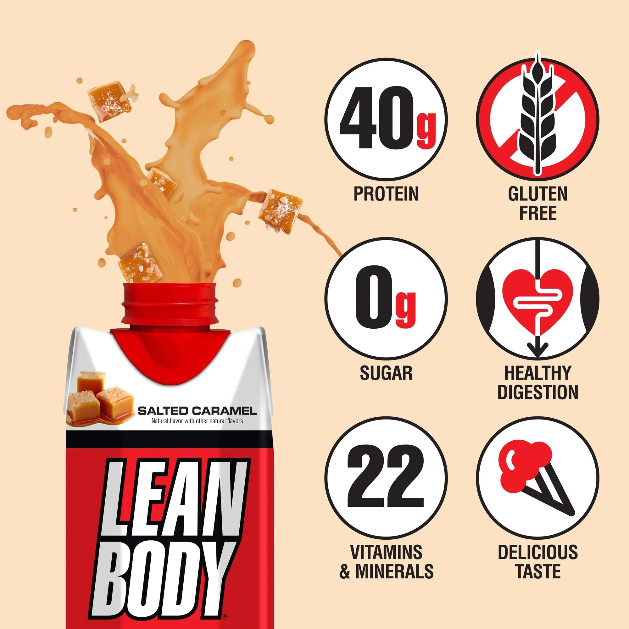 Lean Body Ready-to-Drink Salted Caramel Protein Shake, 40g Protein, Whey Blend Labrada Au supplements