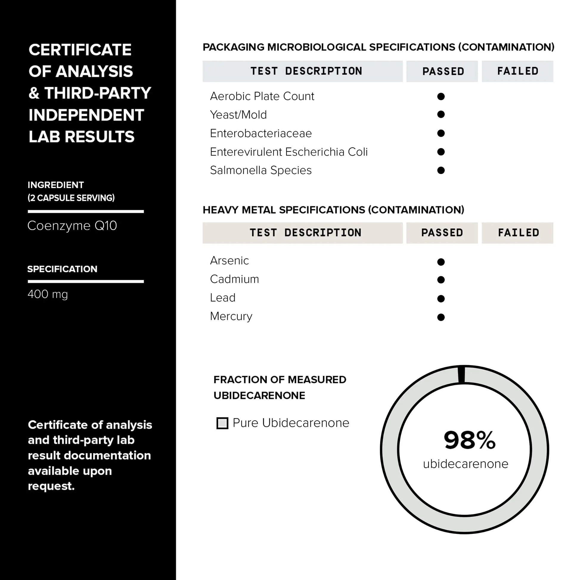 Ultra High Purity CoQ10 400mg - 98% Purified Third-Party Tested CoQ10 Supplement Toniiq Au supplements