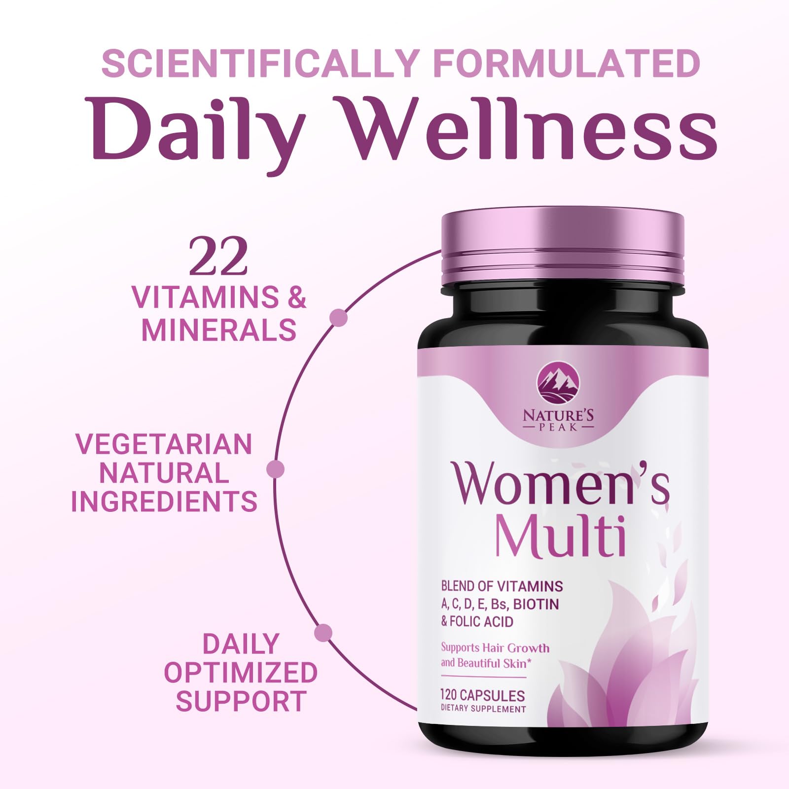 Multivitamin for Women - Complete Daily Womens Multivitamins with Calcium, Folate, Vitamin A, C, D, E & B Vitamins, Zinc and Iron - Multi Vitamins for Bone, Energy & Immune Support - 120 Capsules Nature's Peak Au supplements