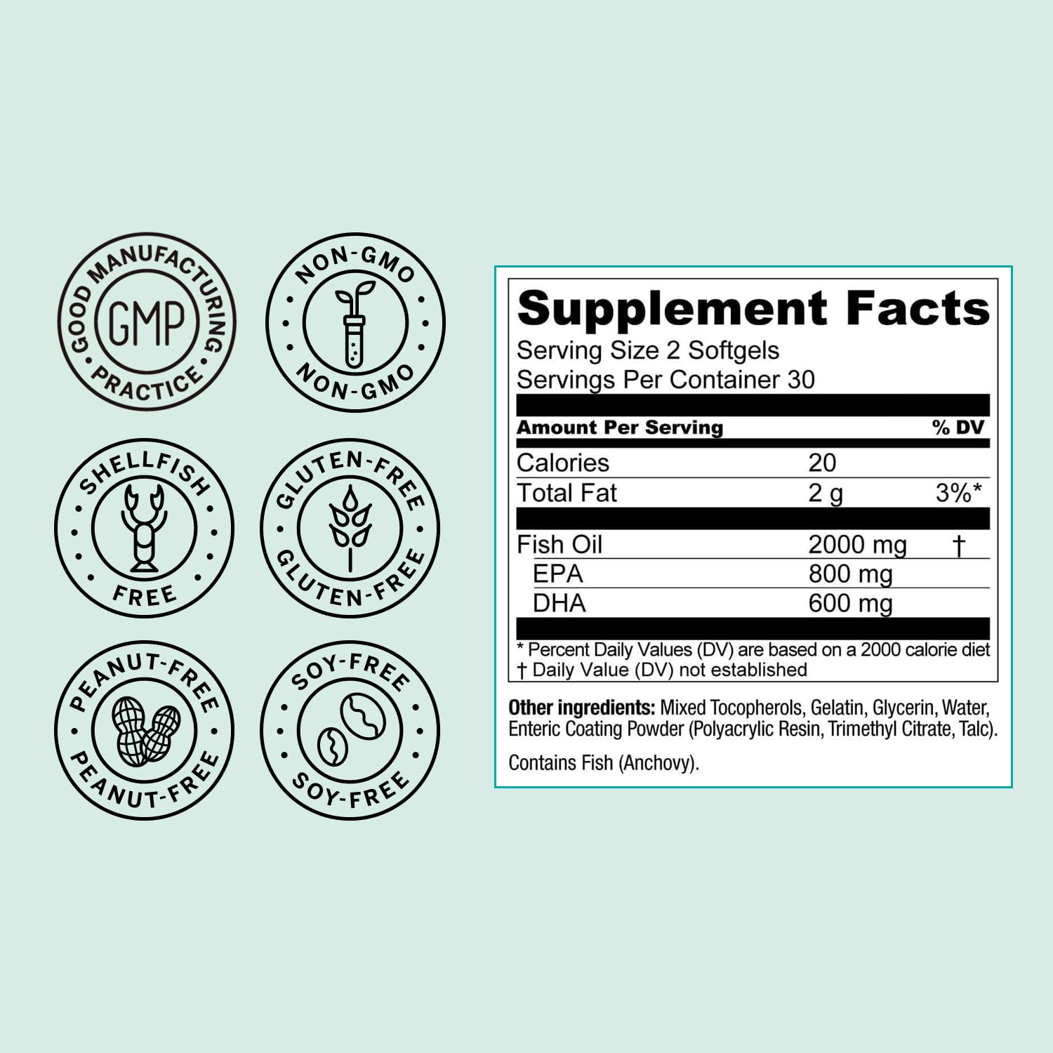 Live Conscious OmegaWell Omega 3 Fish Oil - 2000mg Capsules: Heart, Brain, & Joint Support - 800 mg EPA 600 mg DHA - Sustainably Sourced