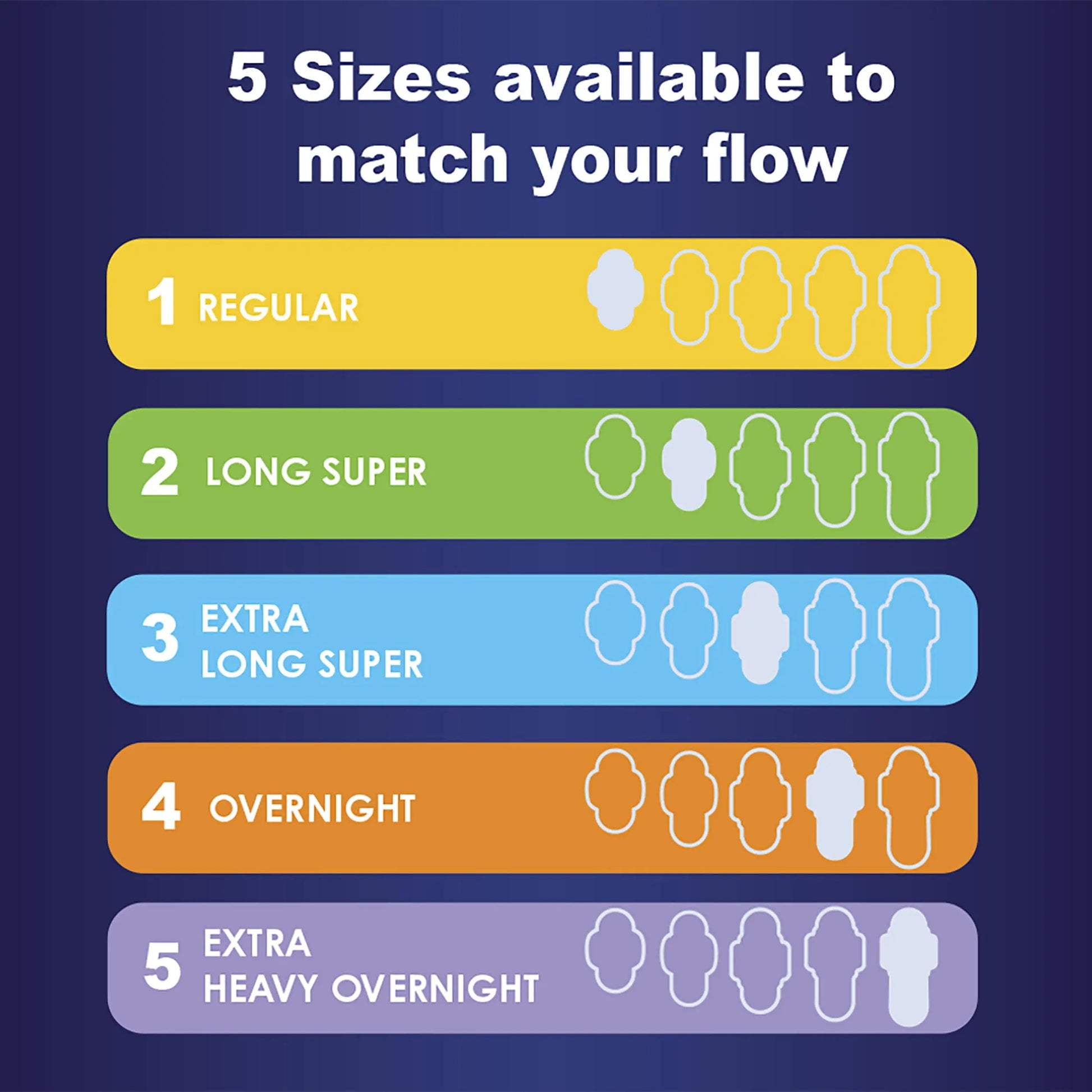 Always Maxi Overnight Pads with Wings, Size 5, Extra Heavy Overnight Always Au supplements