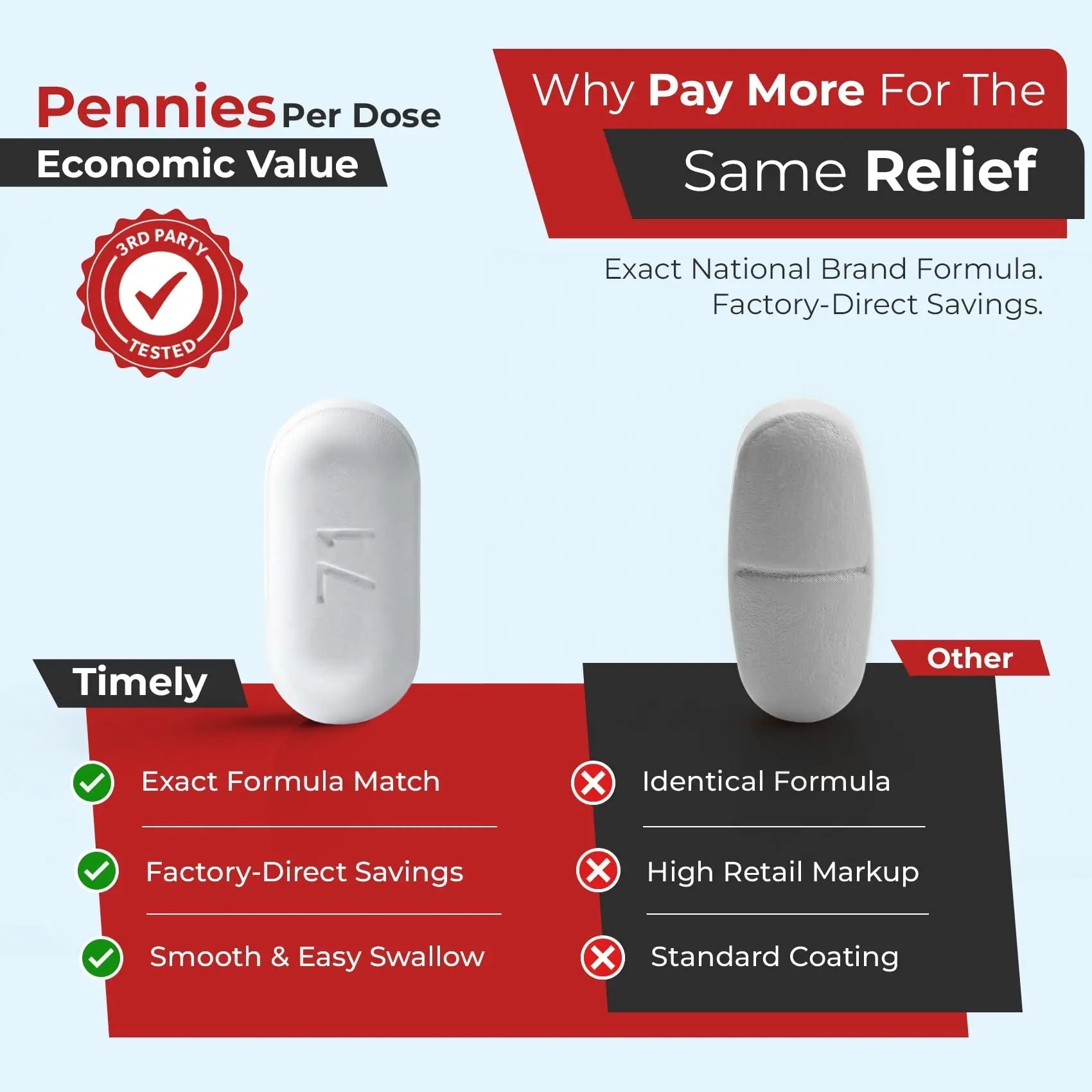 TIME-Cap Labs 225 Caplets Extended Release Acetaminophen 650mg - Pain Reliever & Fever Reducer for Adults, Helps with Headaches, Backaches, Muscle Pain, Toothaches & Menstrual Cramps TIME-CAP LABS, INC. Au supplements