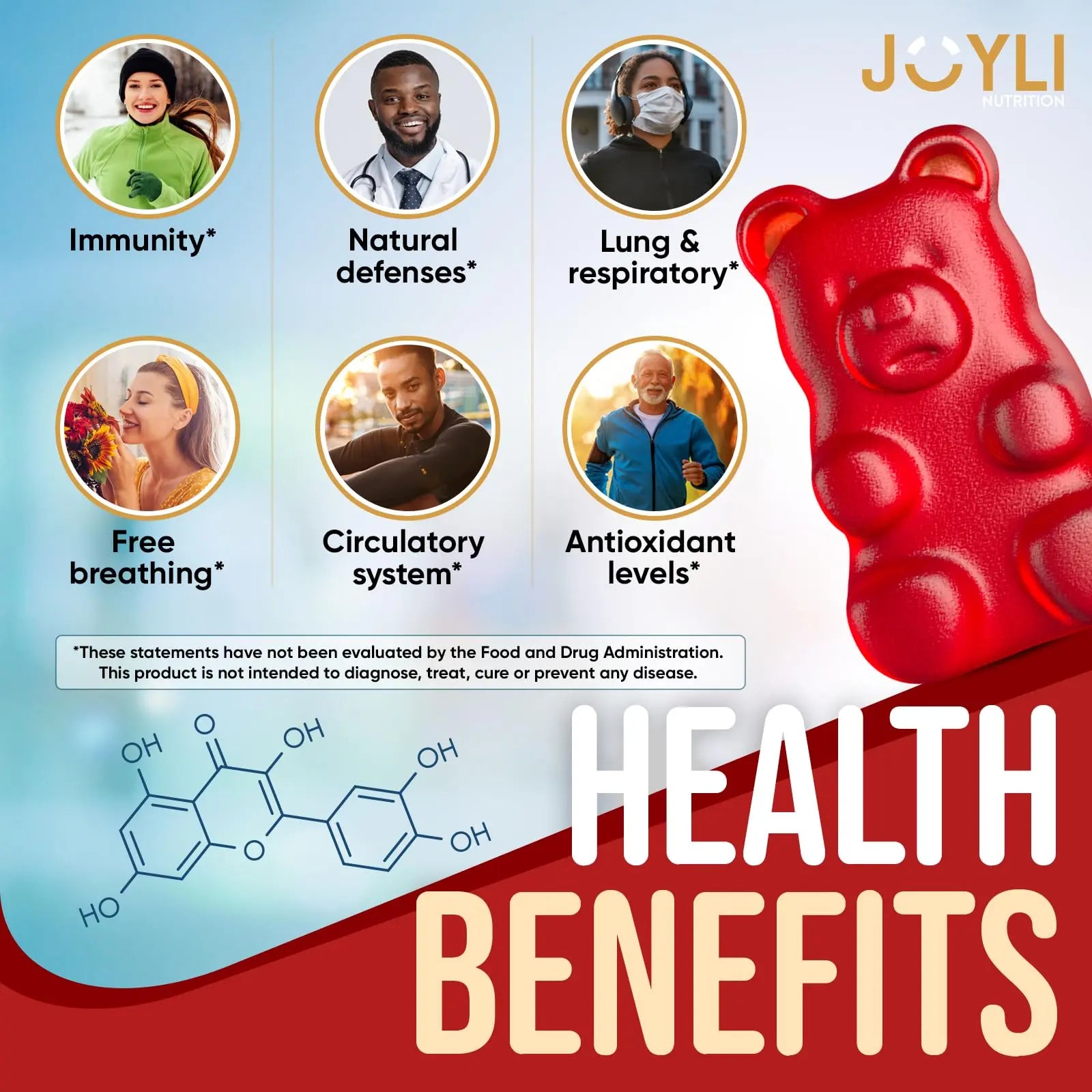 JOYLI Quercetin Gummies - Quercetin with Bromelain Zinc Vitamin C & Vitamin D3 - Quercetin Supplement 500MG for Immune System & Allergy - Quercetin for Kids and Adults - 60 Quercetin Chewable JOYLI Nutrition Au supplements