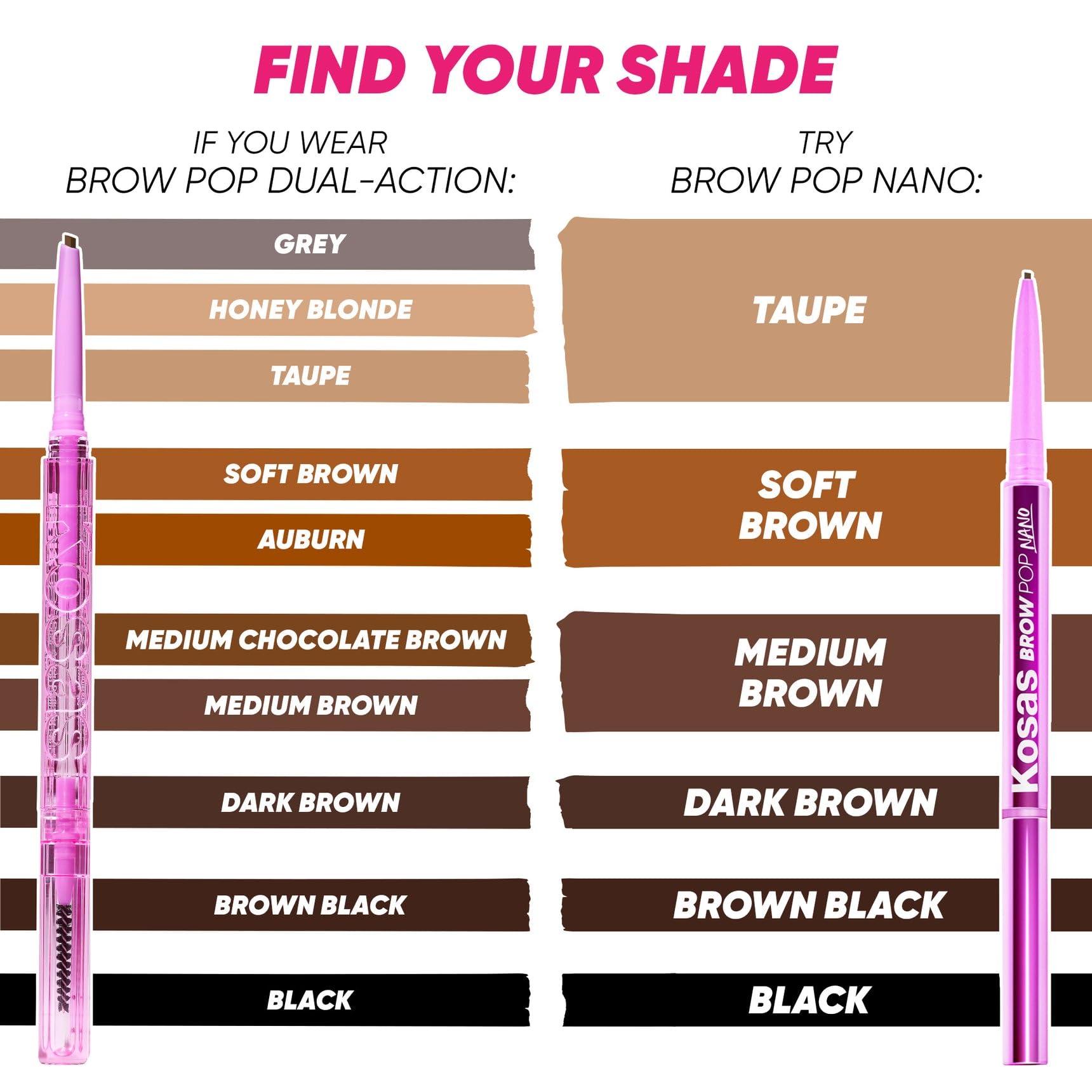 Kosas Brow Pop Eyebrow Pencil – Brow Pencil with Spoolie, Medium Brown Kosas Au supplements