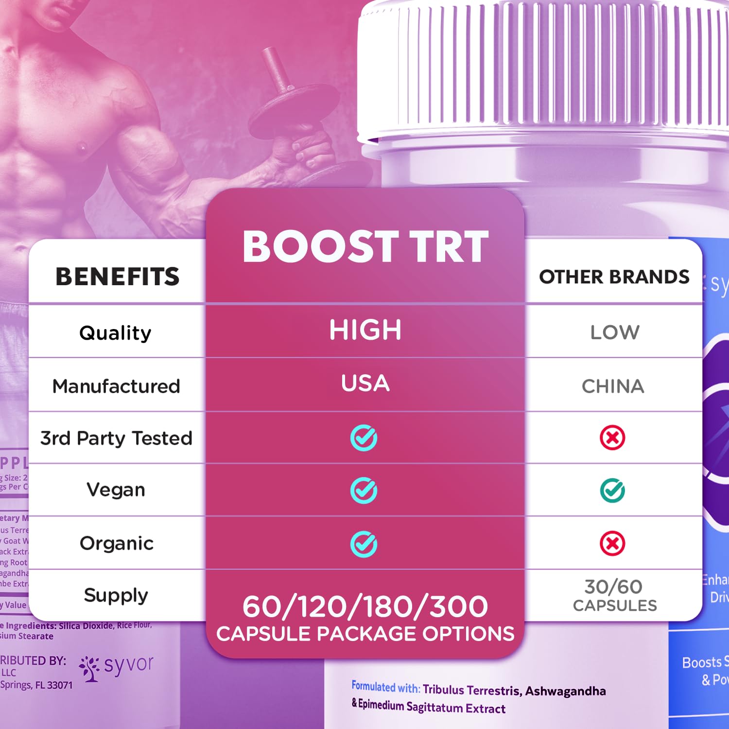 (2 Pack) Boost TRT Capsules, Official BoostTRT Capsules with All Natural Ingredients, Advanced Health & Wellness Support Formula with Max Strength Premium Active Lifestyle Vitamins (120 Capsules) Syvor Au supplements