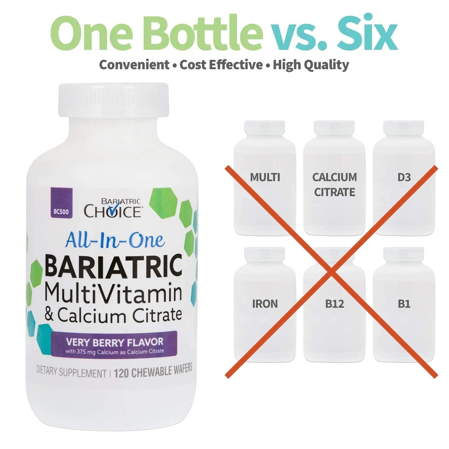 Bariatric Choice All-in-One Chewable Bariatric MultiVitamin with Iron & Calcium Citrate, Very Berry (120ct) Bariatric Choice Au supplements