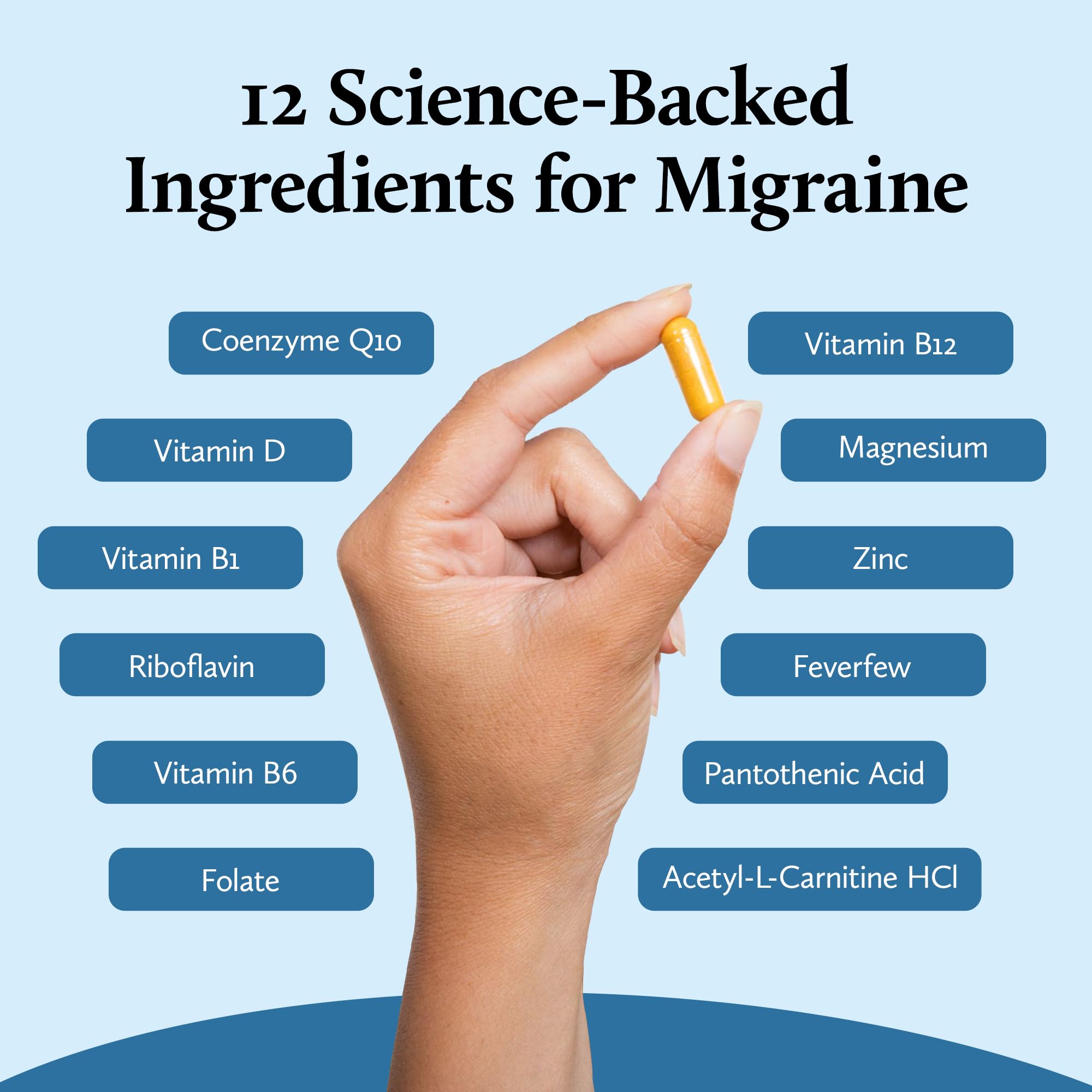 Melina Mighty Natural Migraine Relief Supplement - Magnesium, B2 Riboflavin 400mg, Feverfew, CoQ-10, ALCAR to Strengthen Migraine and Headache Prevention - 15 Servings (60 Caps) Melina Au supplements