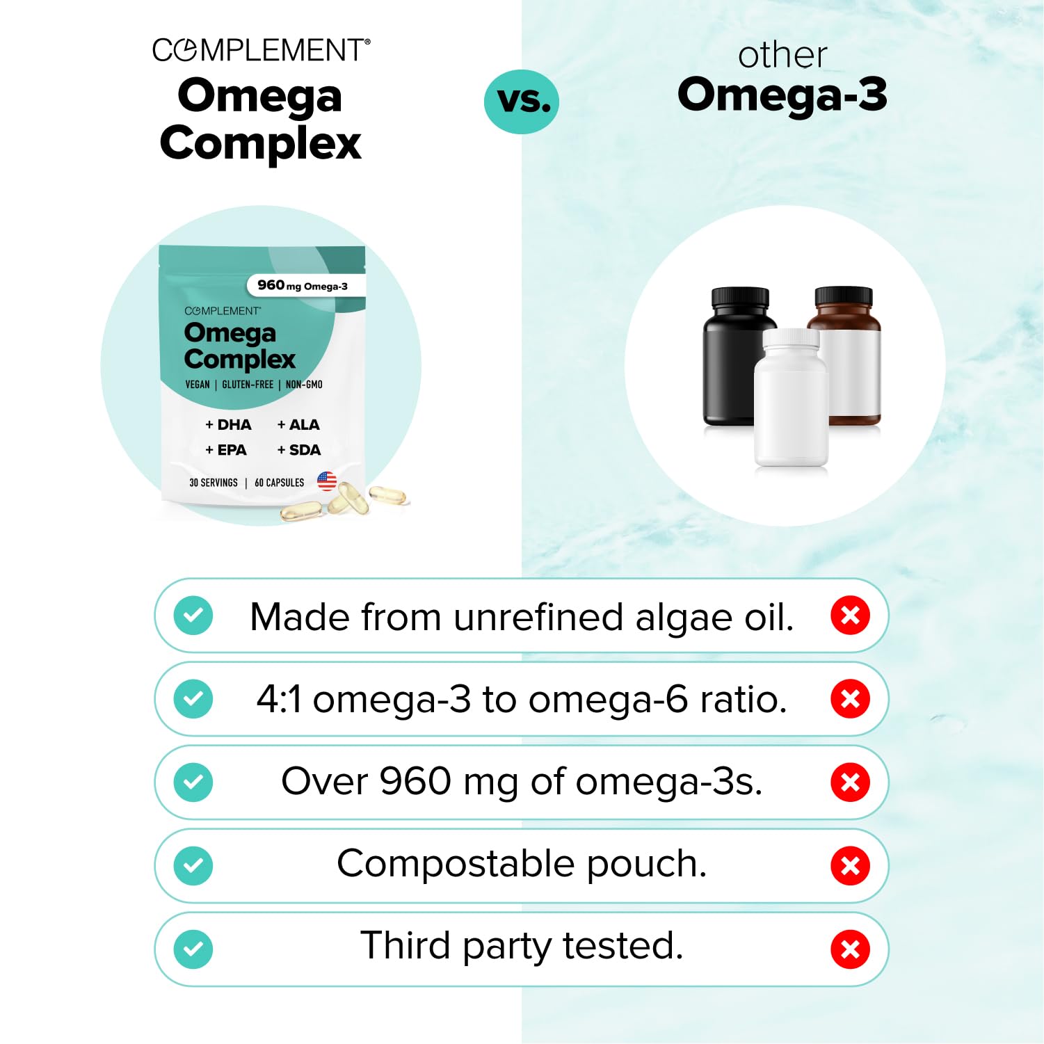 Vegan Omega 3 Supplement- 960mg Omega-3 Fatty Acids, DHA, EPA, SDA, ALA Supplement - Immune Support- 30 Servings, 60 Liquid Capsules Complement Au supplements