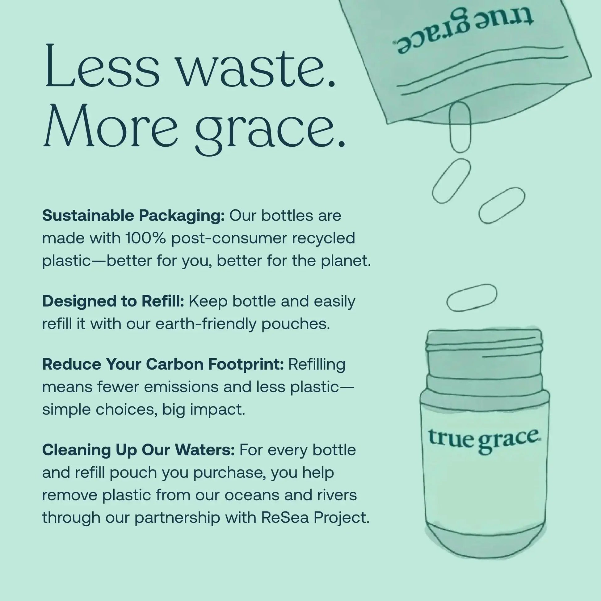True Grace Daily Women’s Multivitamin 50+ - 60 Easy-to-Swallow Tablets - Immune, Energy, Longevity & Memory Support True Grace Au supplements