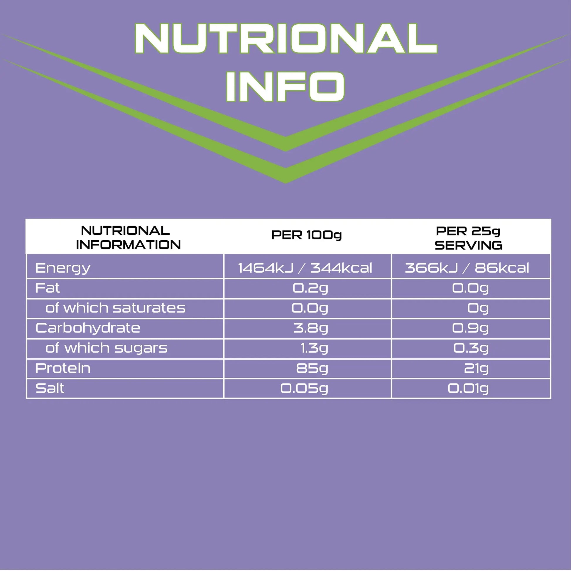 SCI-MX Clear Whey Isolate Protein - Apple and Blackcurrant Flavour - Lean Potein Formula for Muscle Growth SCI-MX Au supplements