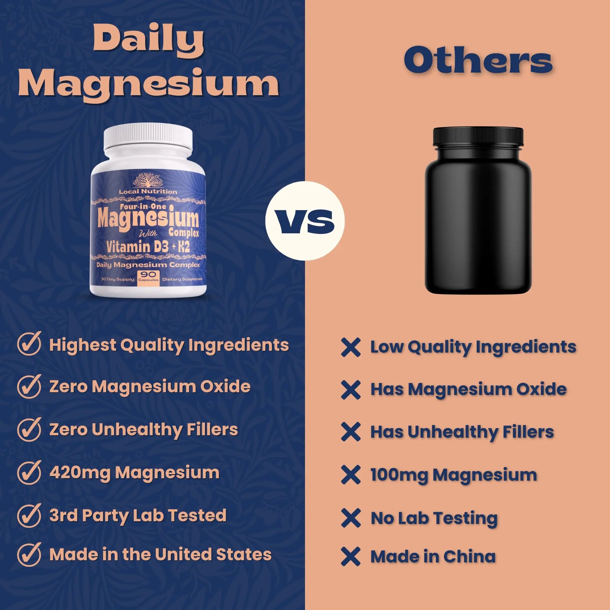 Local Nutrition Magnesium Complex 420mg with Vitamin D3 K2 - Four Bioavailable Forms Including Bisglycinate (Glycinate), Malate, Taurate, and Chloride for Superior Absorption - 90 Capsules Made in USA Local Nutrition Au supplements