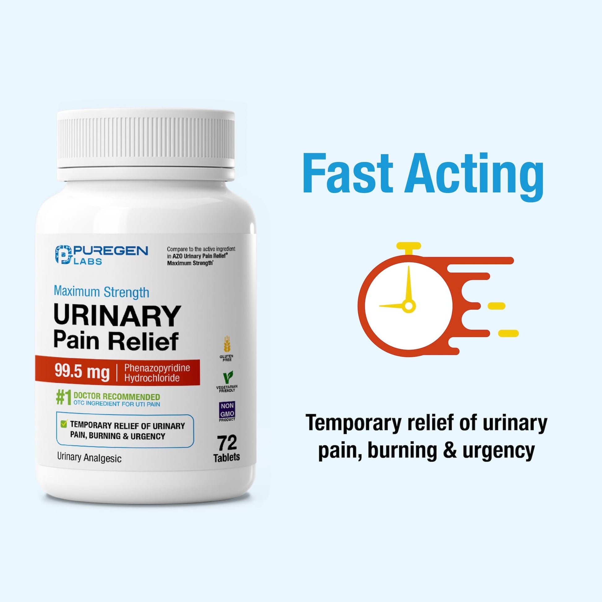 Puregen Labs Urinary Pain Relief | Phenazopyridine HCl 99.5mg Tablets | Maximum Strength OTC for Fast Relief of UTI Pain, Burning and Bladder discomfort – 72 Count Tablets P Puregen Labs Au supplements