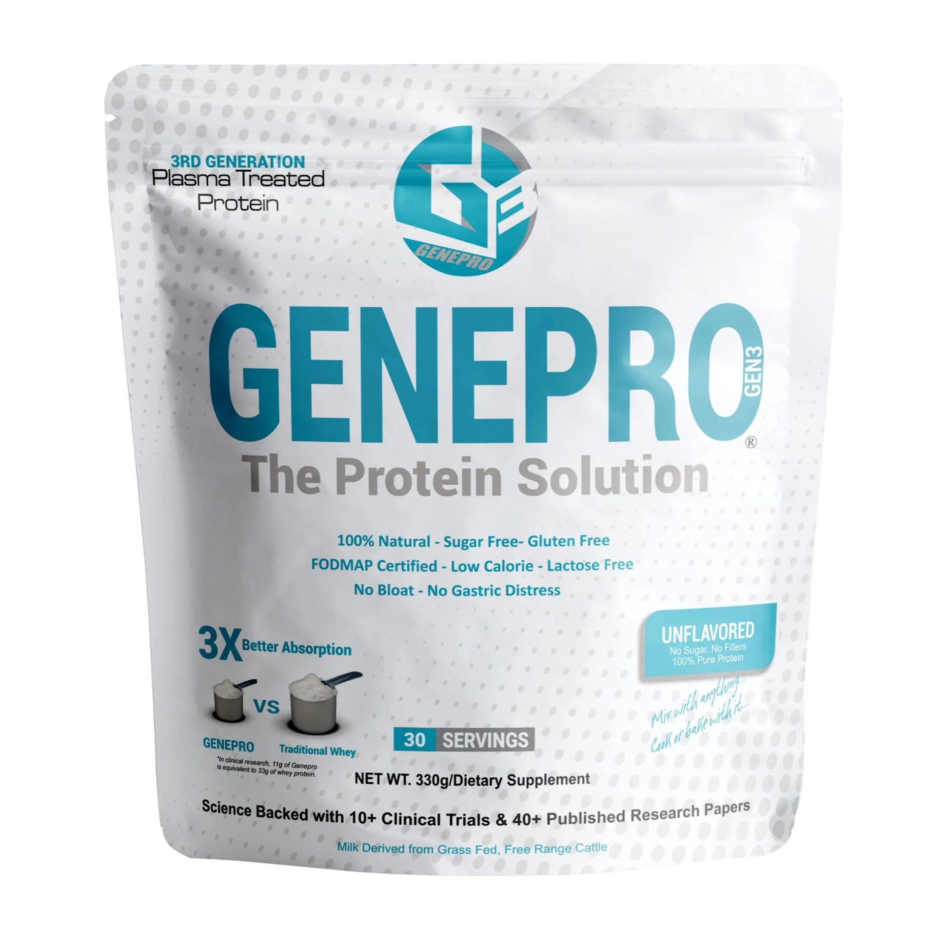 Genepro Unflavored Protein Powder - New Formula - Lactose-Free, Gluten-Free, & Non Genepro Gen. 3 The Protein Solution Au supplements
