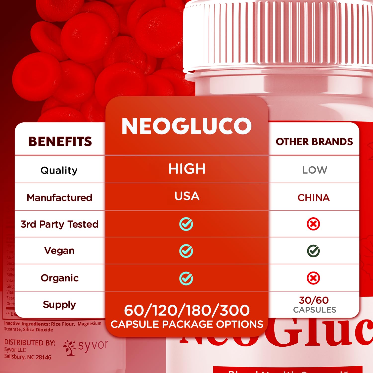 (2 Pack) NeoGluco Capsules, Official NeoGluco Glycogen Support Pills with All Natural Ingredients, Advanced Formula Health Supplement with Max Strength Premium Vitamins for Women & Men (120 Capsules) Syvor Au supplements