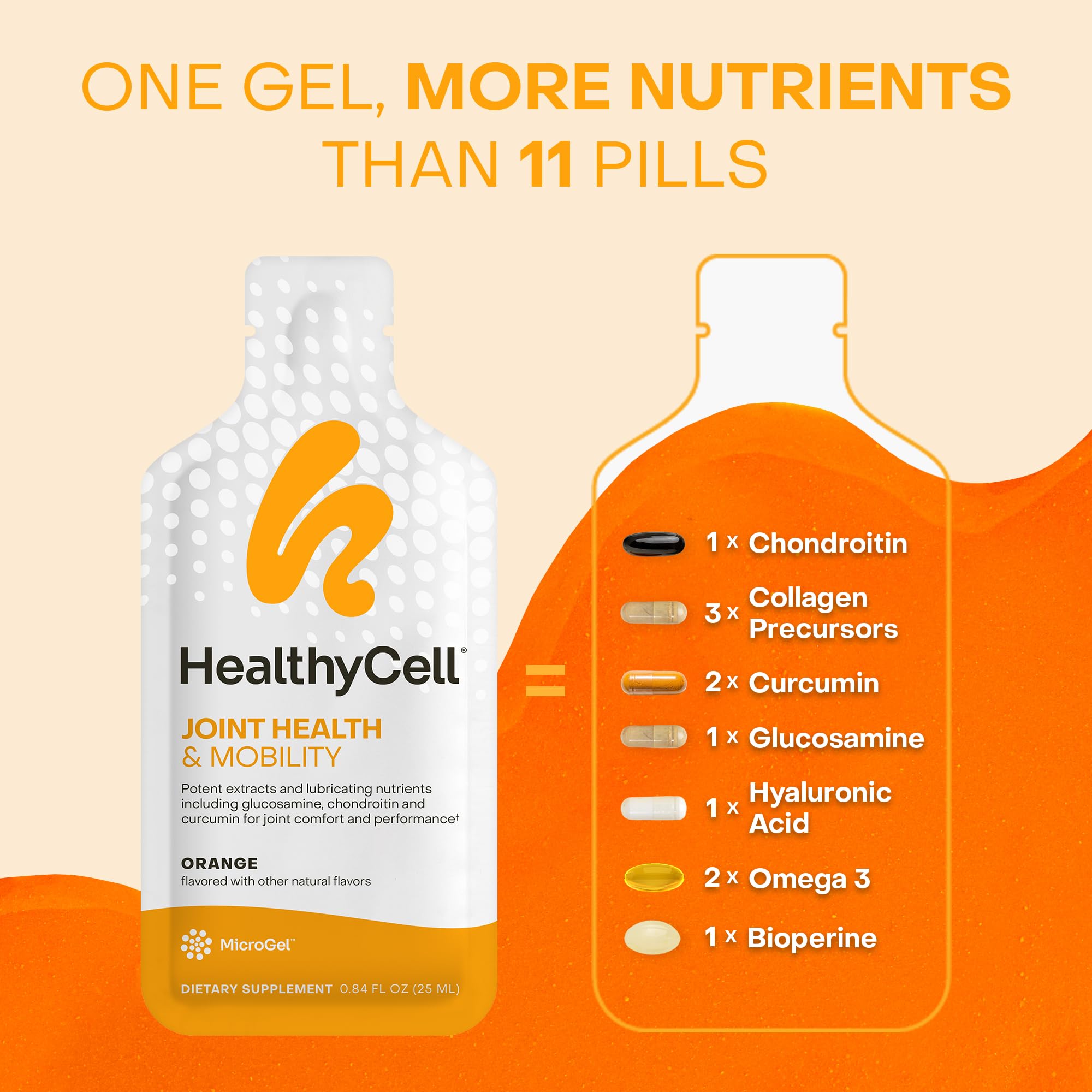 Healthycell Joint Health & Mobility Daily Liquid Supplement - Joint Support Supplement, Inflammation Response, Cartilage & Flexibility with Curcumin, Glucosamine & Chondroitin - 14 Gel Packs Healthycell Au supplements