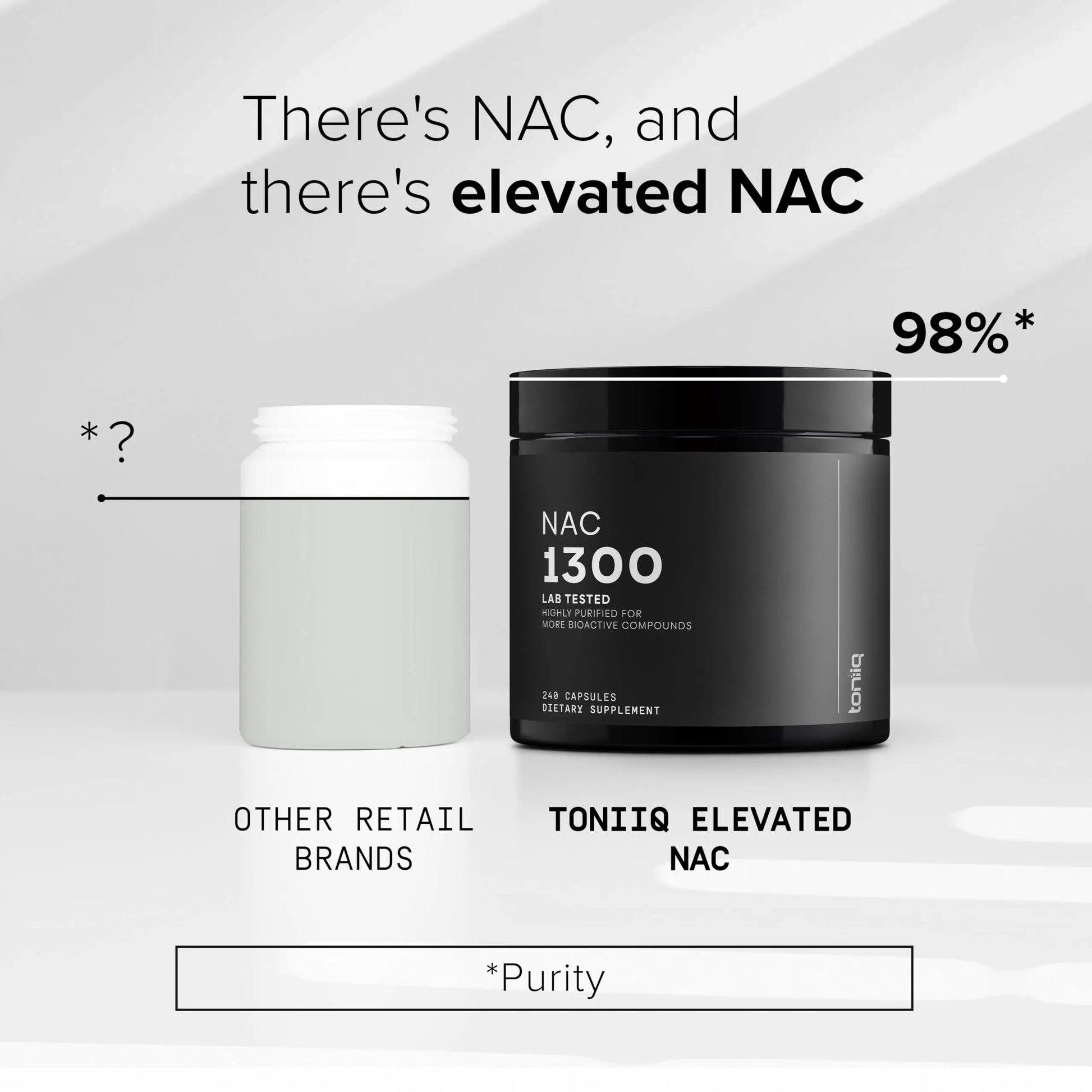 Toniiq 1300mg NAC - 4 Month Supply - Min. 98%+ Tested Purity - Ultra High Strength Bioavailable NAC Cysteine Supplement - 240 Vegetarian N Acetyl Cysteine Toniiq Au supplements