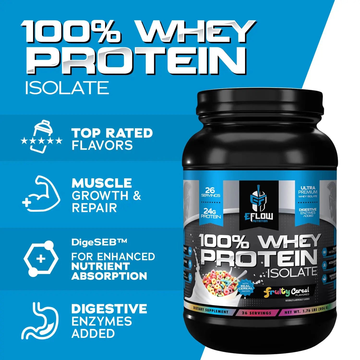 eFlow Nutrition 100% Whey Protein Isolate - Gluten & Lactose-Free Digestive Enzymes eFlow Nutrition Au supplements