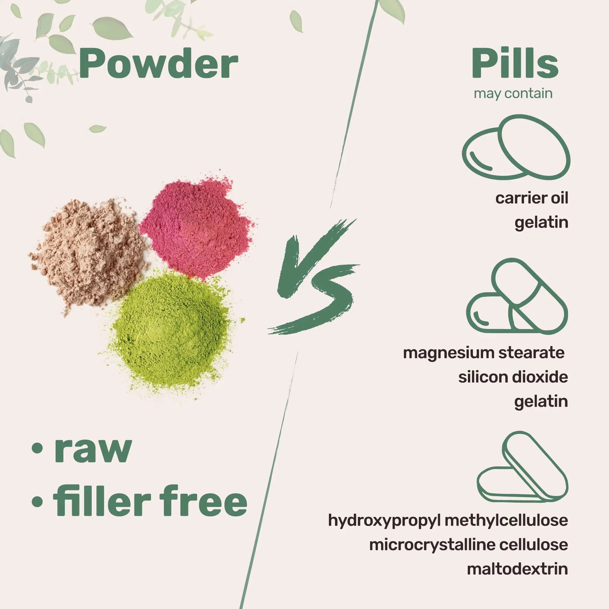 Multi Collagen Peptides Powder, 16 Oz - Hydrolyzed Protein Peptides Micro Ingredients Au supplements