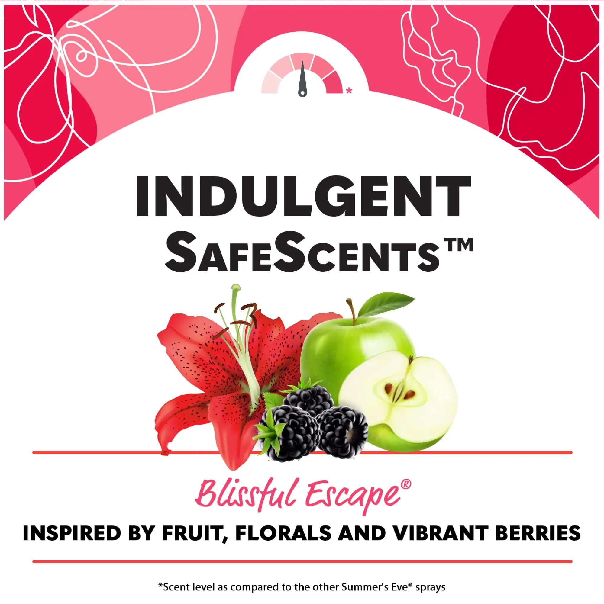 Summer's Eve Blissful Escape Daily Refreshing Feminine Spray, 2 oz, 3 Pack Summer's Eve Au supplements