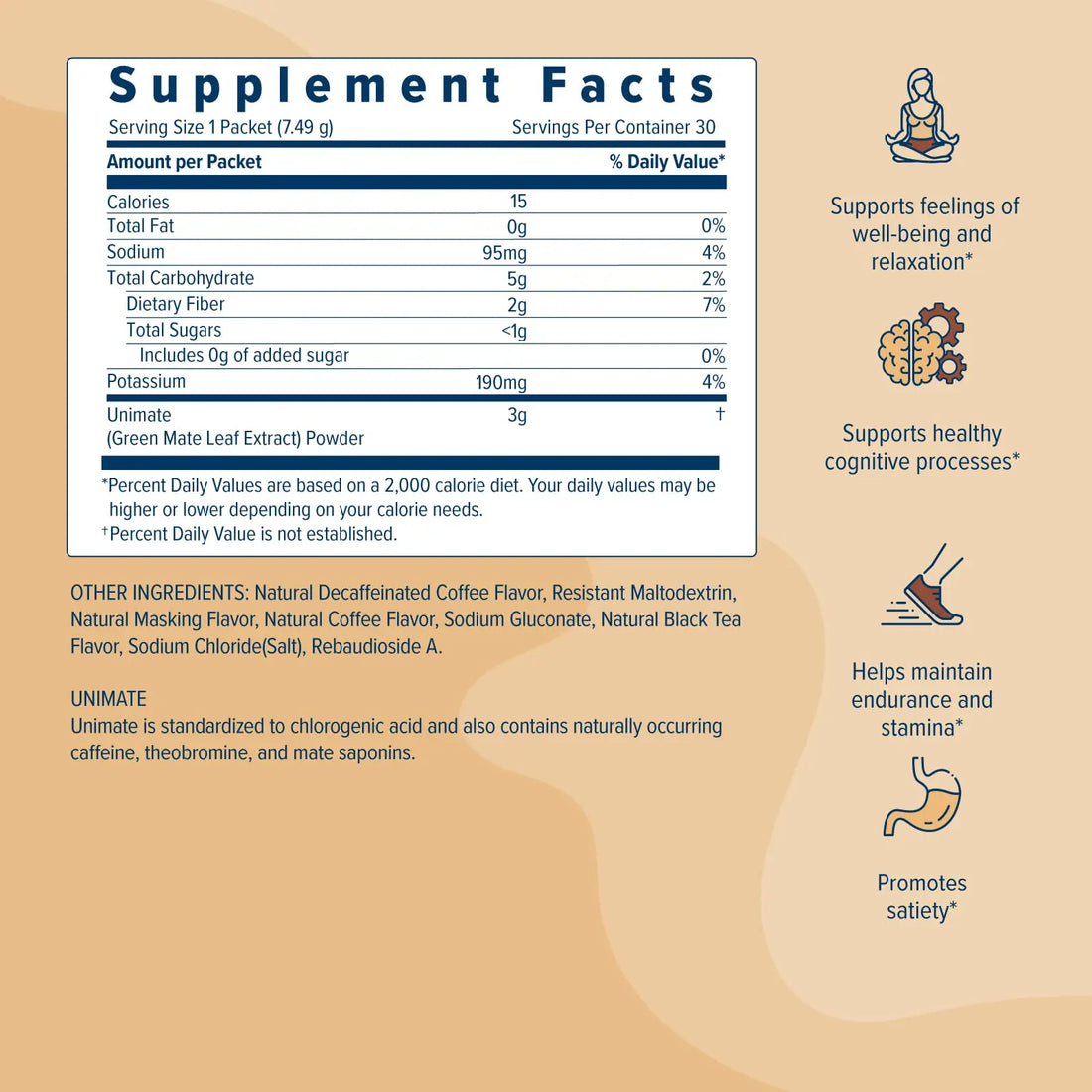 Unicity UNIMATE Black - Great Tasting - 30 Pack Unicity Au supplements
