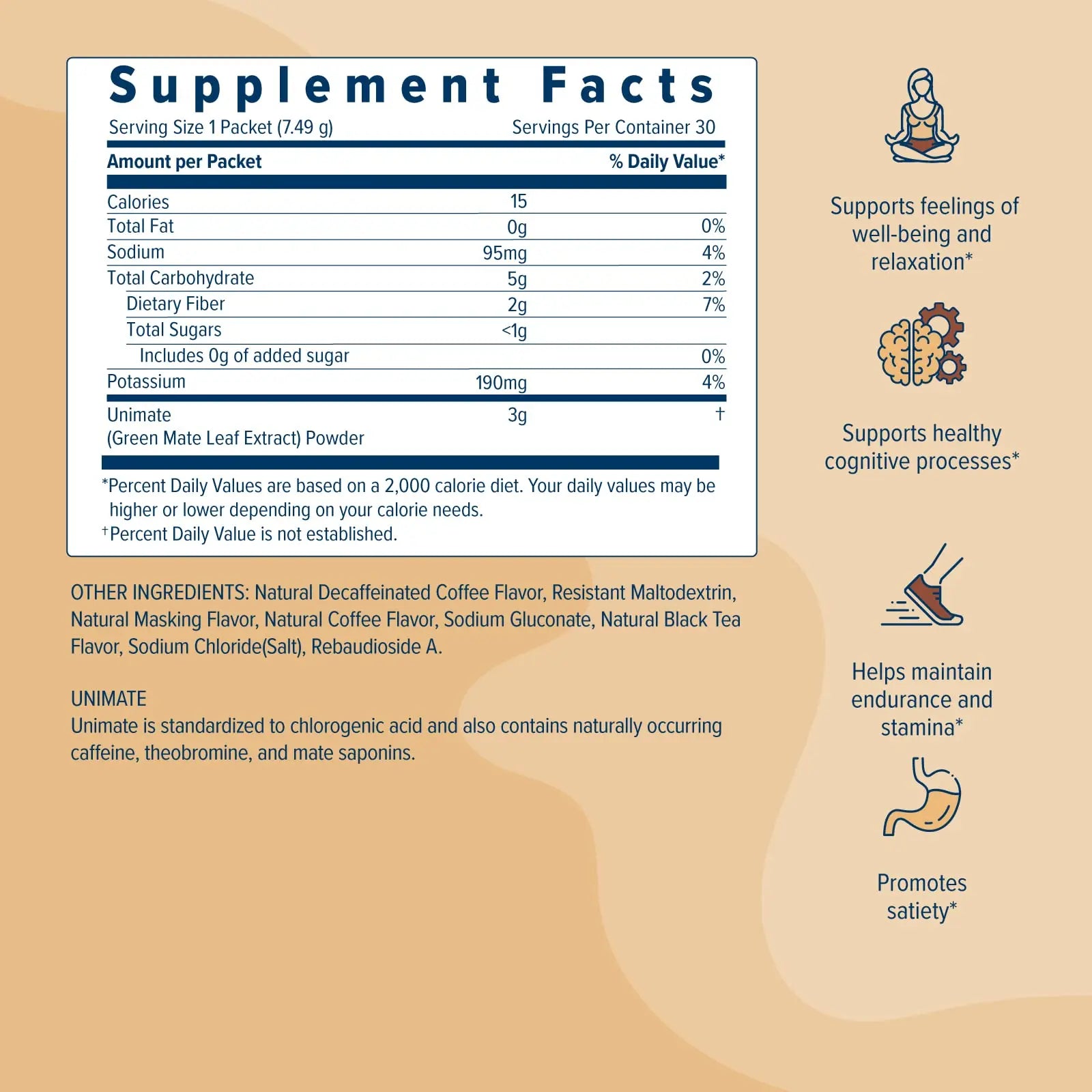 Unicity UNIMATE Black - Great Tasting - 30 Pack Unicity Au supplements