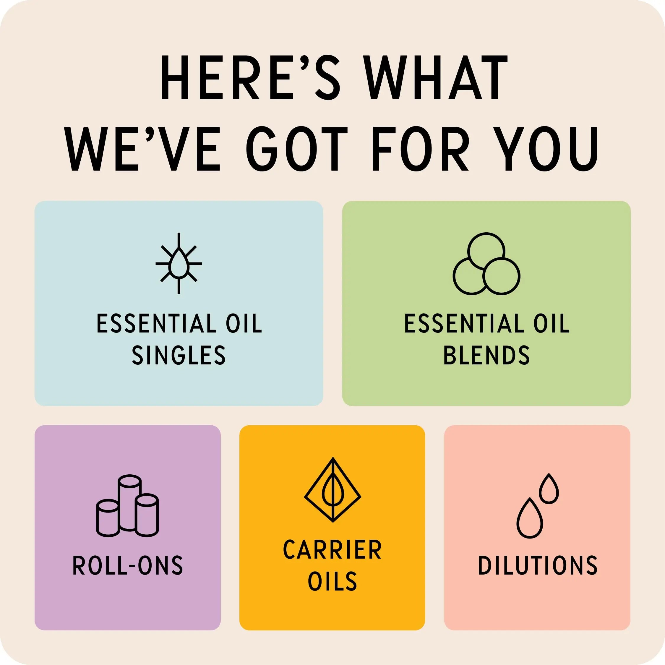 The Best Frankincense + Earth Essential Oil Blend- Premium Grade- 100% Pure & Natural The Best Essential Oil Co Au supplements